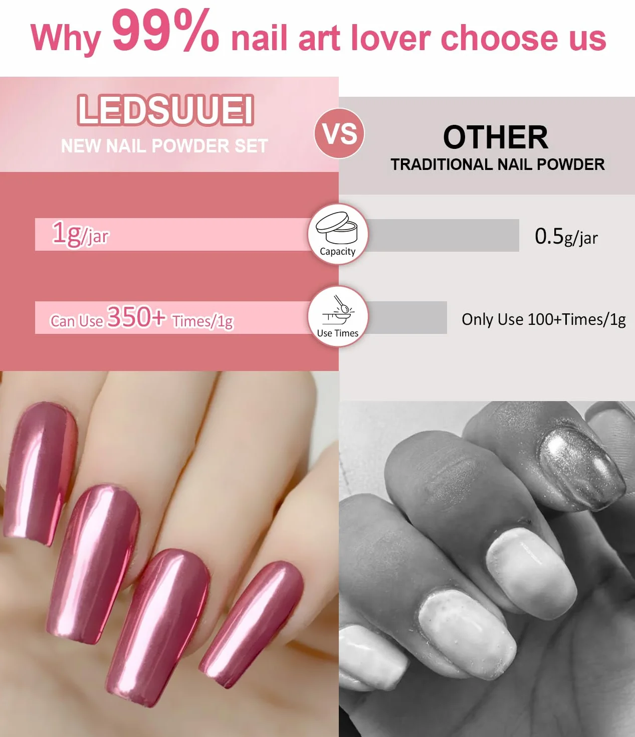 Lot de 6 Poudres à Ongles Chromée Effet Miroir Métallique Nail Art