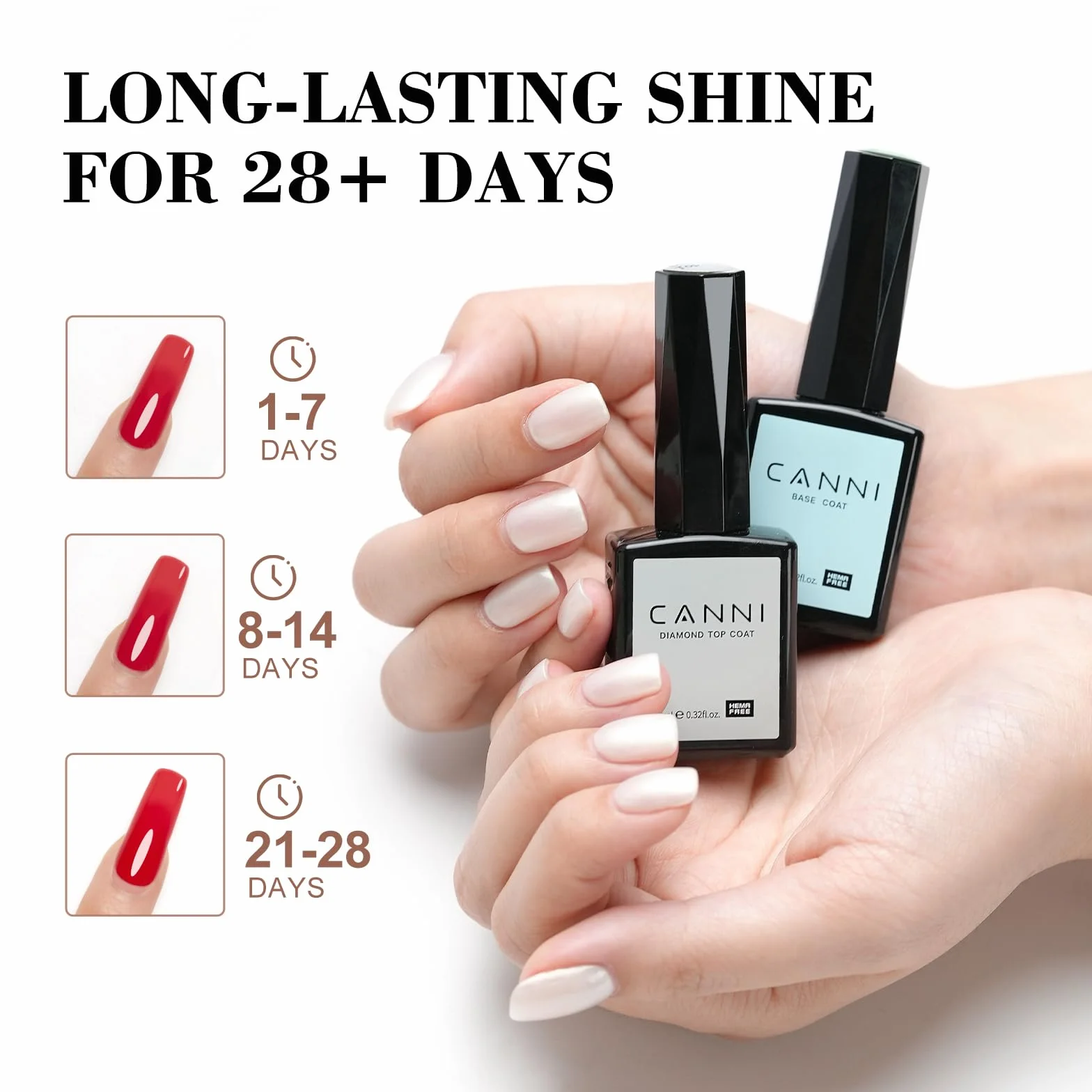 CANNI Gel Nail Polish Set Top Coat Base Coat Vernis Semi Permanent