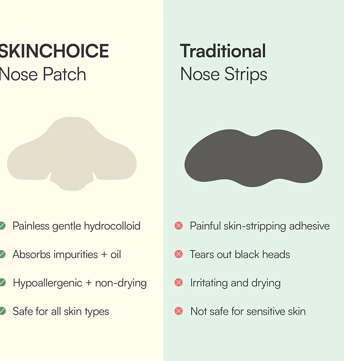 SKIN CHOICE Patch nasal hydrocolloïde pour pores, éliminer impuretés acné points noirs végétalien (5 unité)