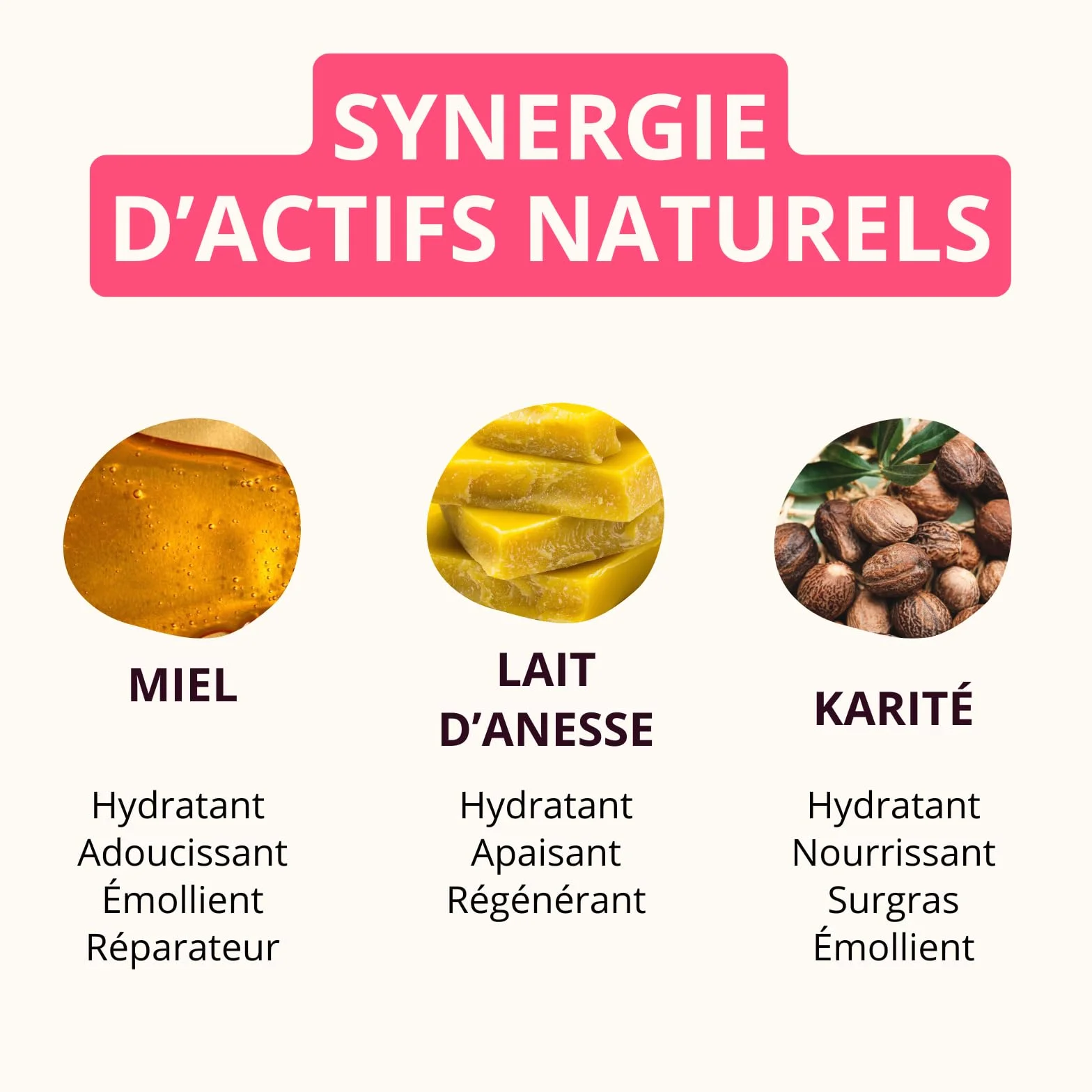 PROPOLIA Savon Doux Surgras Visage Corps Miel Lait d’Ânesse 100g Peaux Sensibles