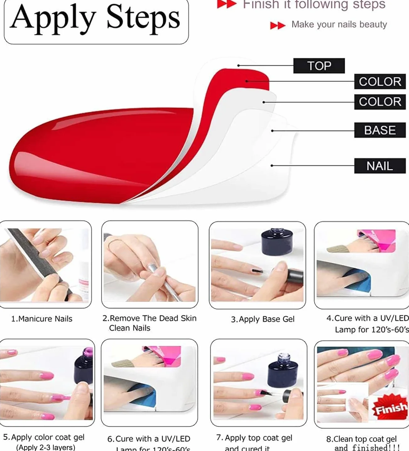 Vishine 15ml Base Coat & Top Coat Vernis de Base et Finition Vernis à ongles Gel Semi-permanent Manucure Kit 2 Pcs