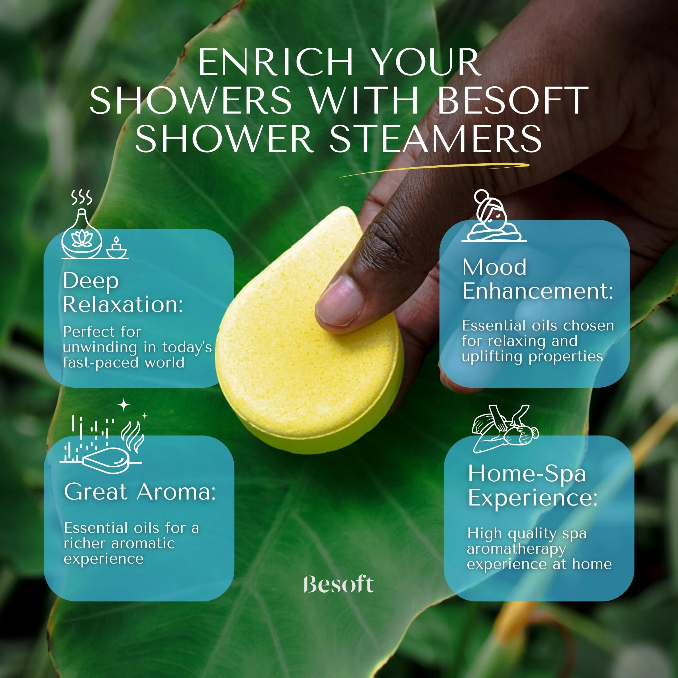 Besoft Ensemble d'aromathérapie pour douche – 8 bombes de douche avec 2 huiles essentielles de lavande et d'eucalyptus | Cadeaux pour elle et cadeau de relaxation pour femme | Coffret cadeau