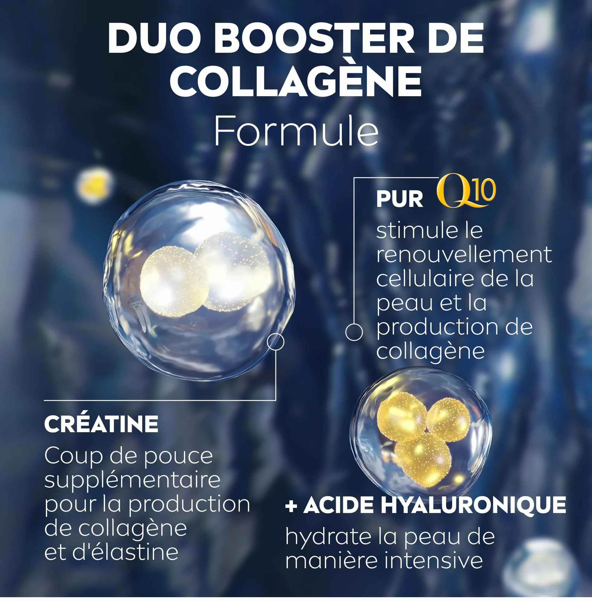 NIVEA Q10 Power Soin Contour des Yeux Anti-Rides Q10 Pur Acide Hyaluronique Anti-Âge Anti-Cerne 15ml