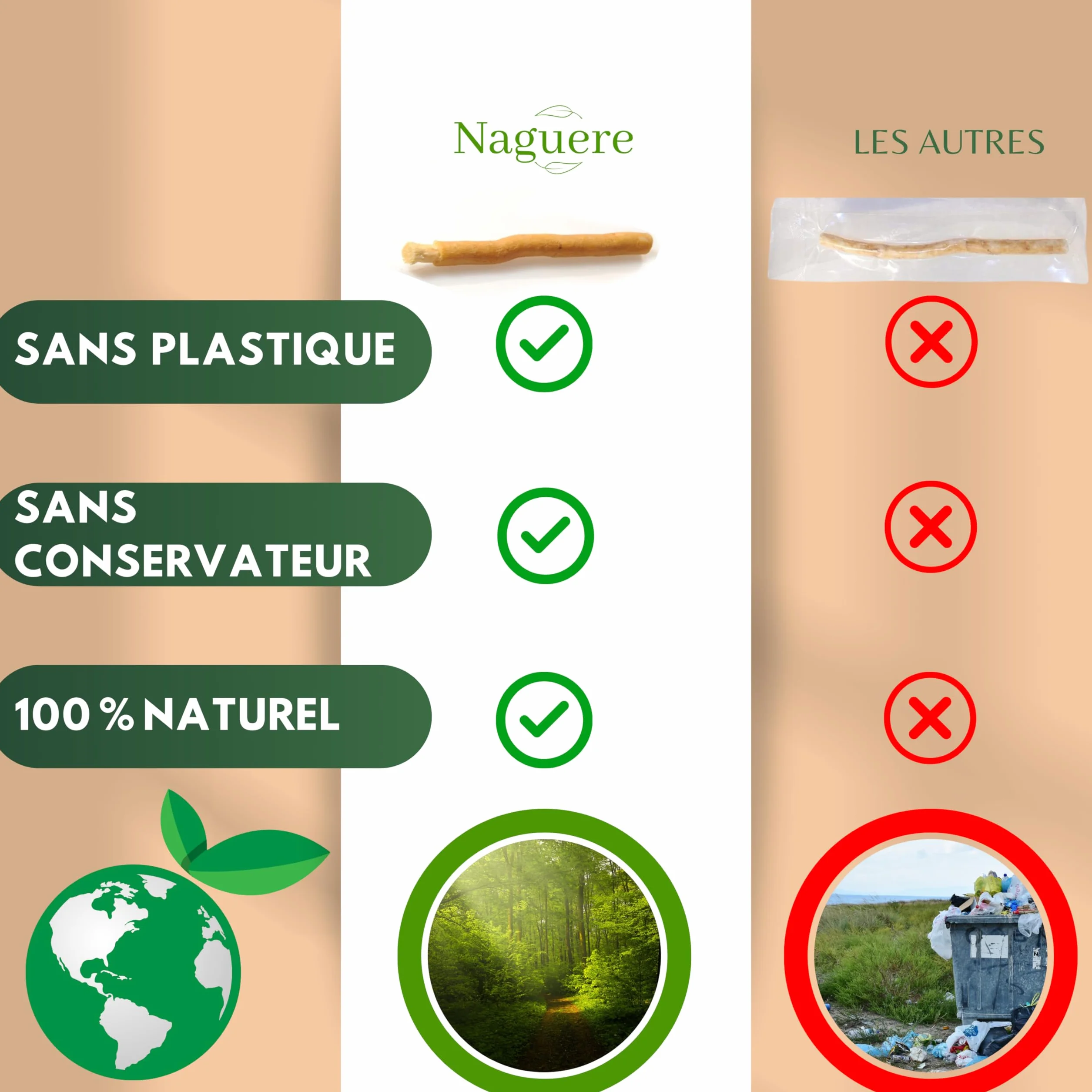 Siwak Naturel 6 Batons de Miswak Sec + Pochon Sans Conservateur Écologique Sans Plastique