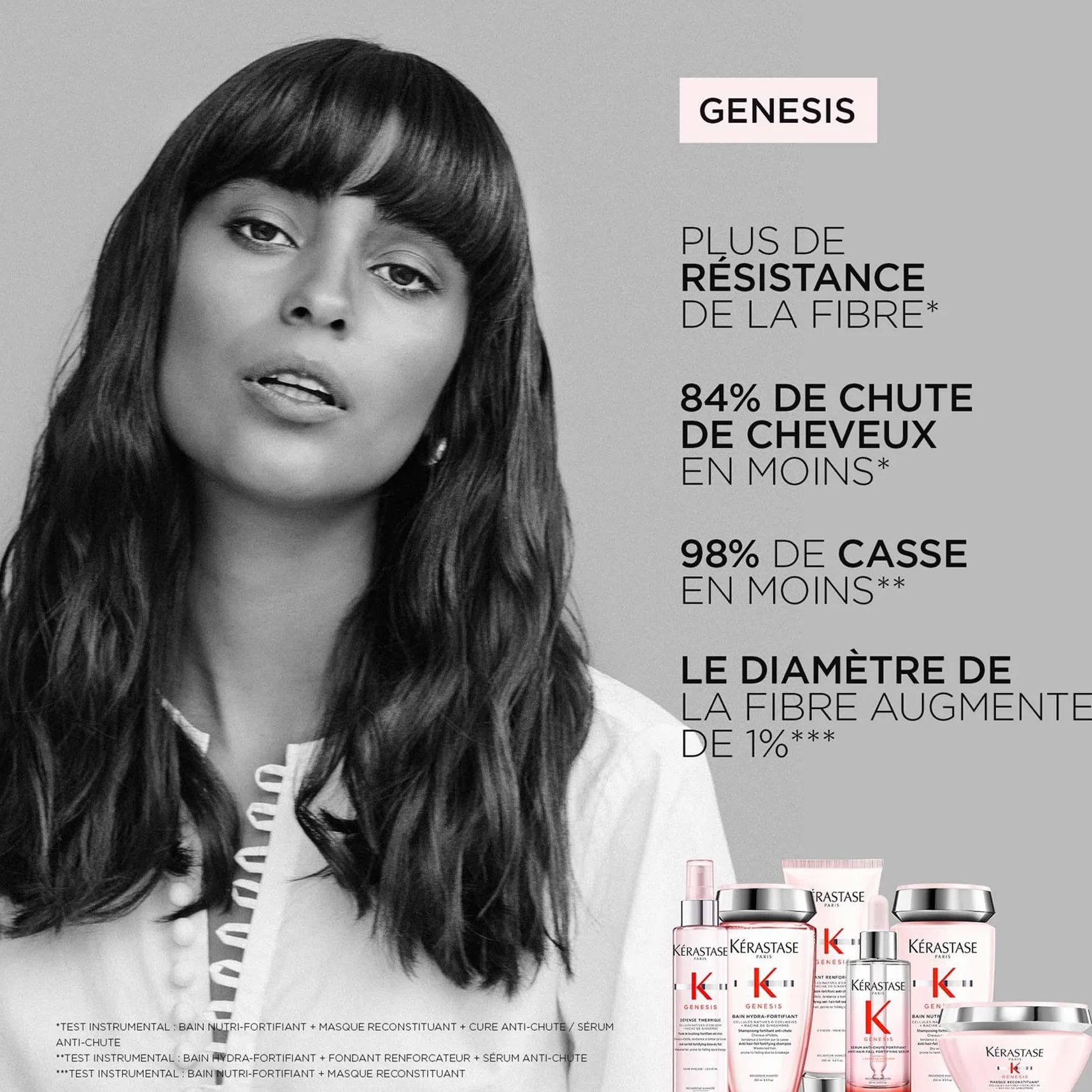KERASTASE Genesis Masque Reconstituant Anti-Chute 200 ml