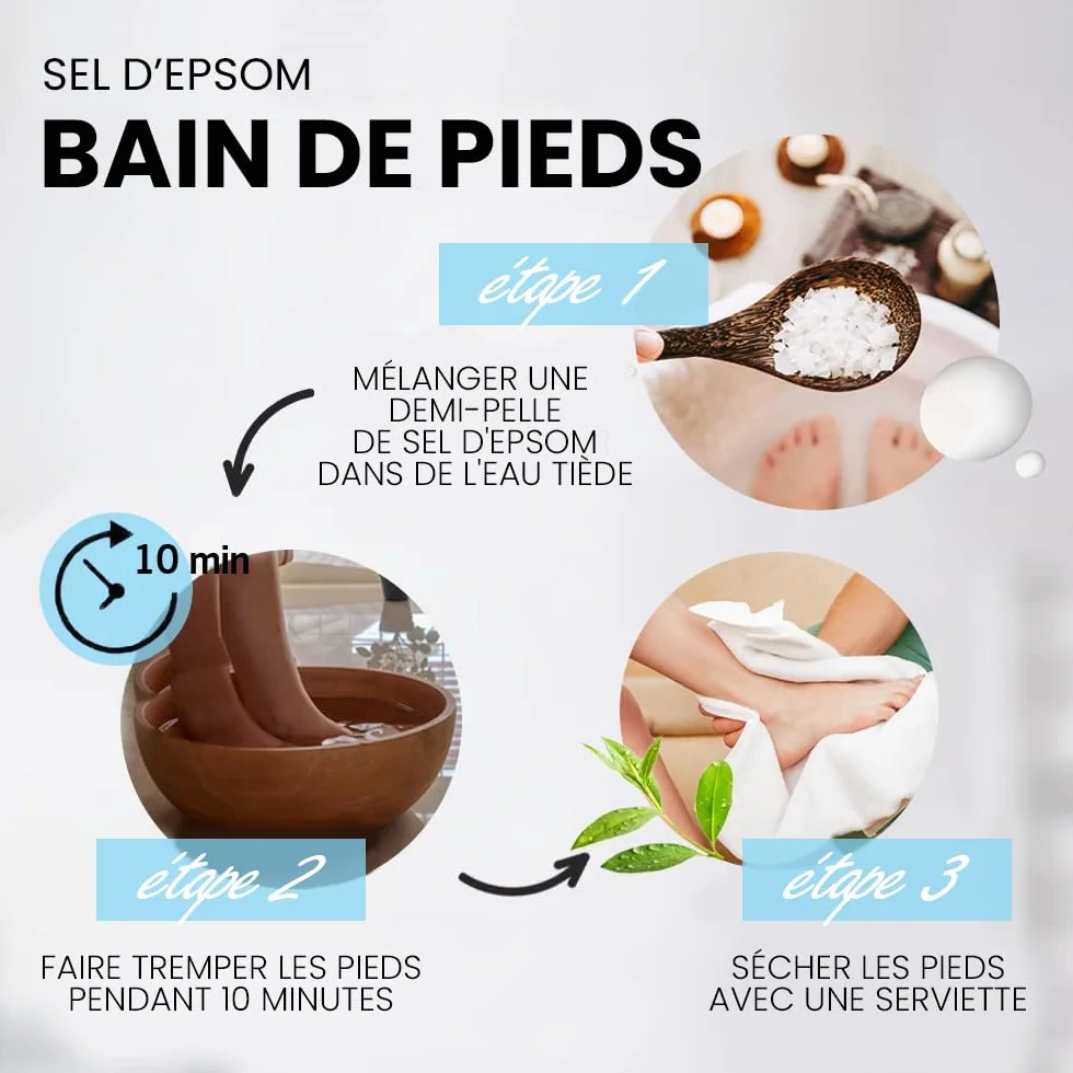 Bleu & Marine Bretania - Sels d'Epsom Magnésium Naturel 6kg | Bain de Pieds, Gommage Corporel, Masque Cheveux | Adoucit, Exfolie la Peau, Revitalise, 6kg
