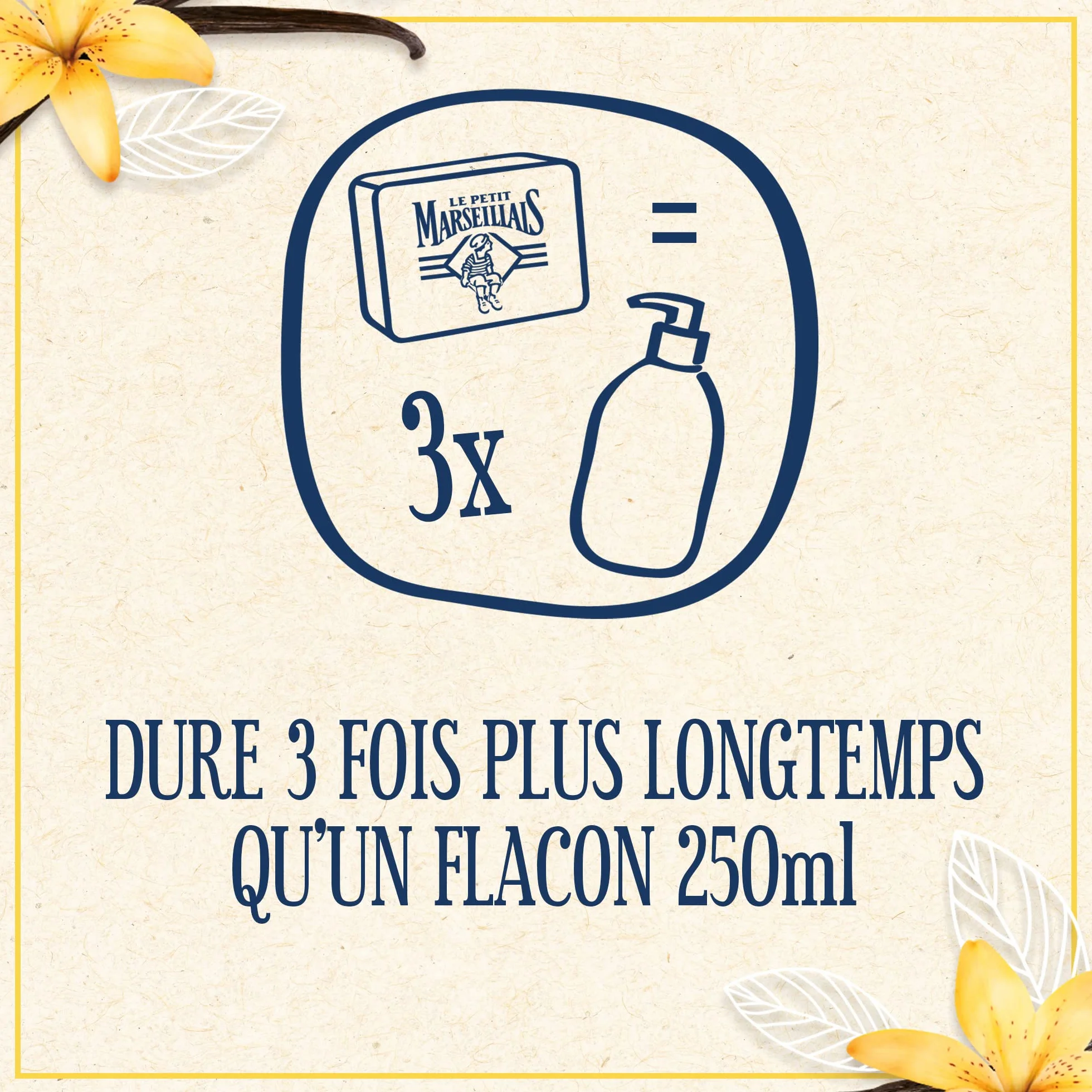 Le Petit Marseillais Savon Extra Doux Vanille 4x100g Solide Mains Corps 98% Ingrédients Naturels Emballage Papier Recyclable
