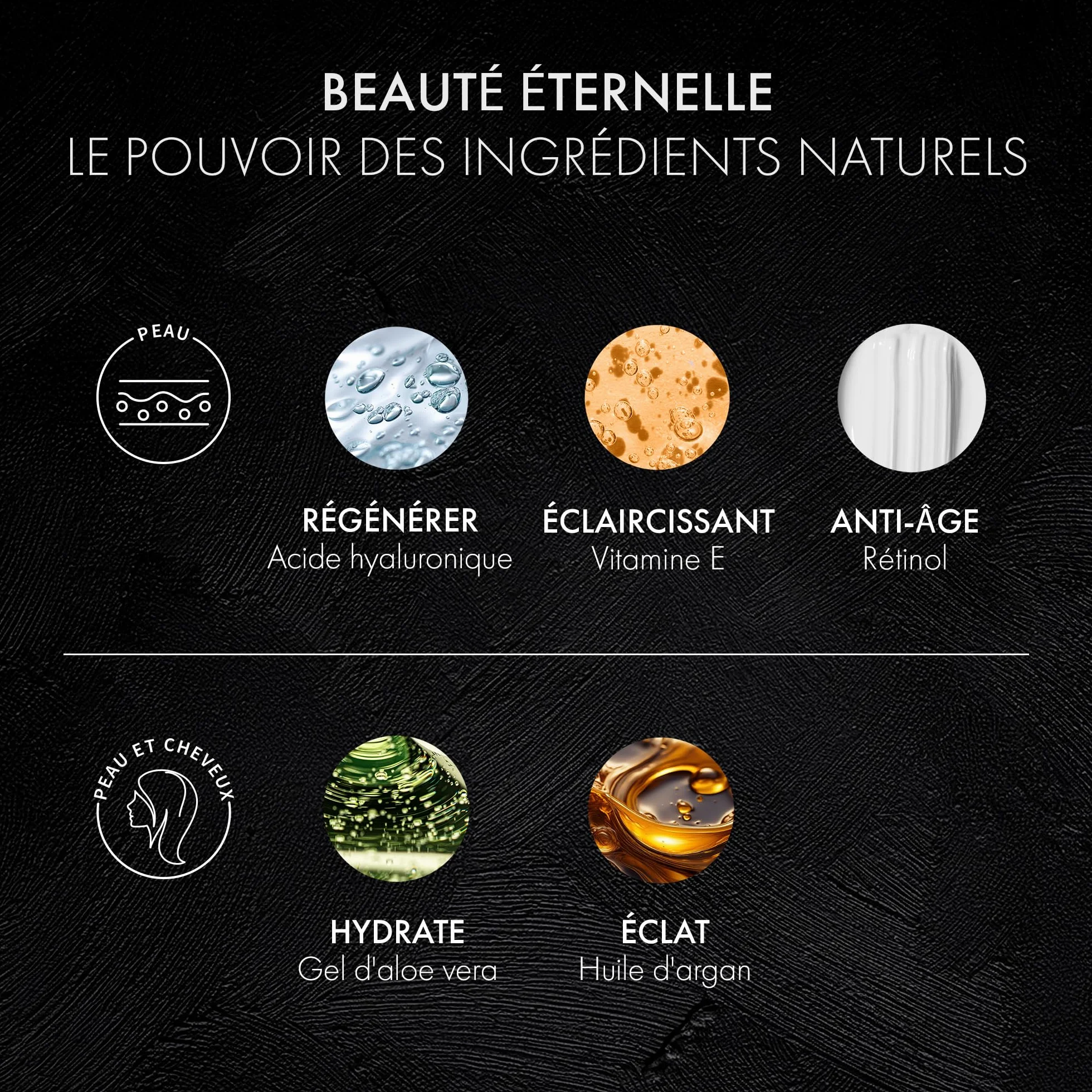 Satin Naturel Coffret Cadeau Femme 5x30ml Sérums Vitamine C Acide Hyaluronique Huile d'Argan Bio Gel Aloe Vera Crème Hydratante Visage Soins Visage Anti-Âge