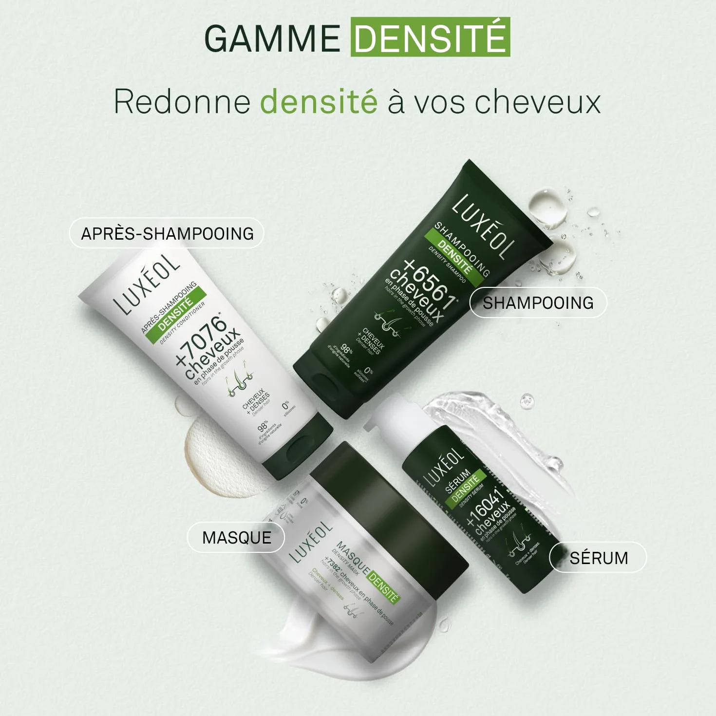 LUXEOL Shampooing Densité Cheveux 200 ml Augmente Densité Capillaire 98% Ingrédients Naturelle Sans Silicones Fabriqué France