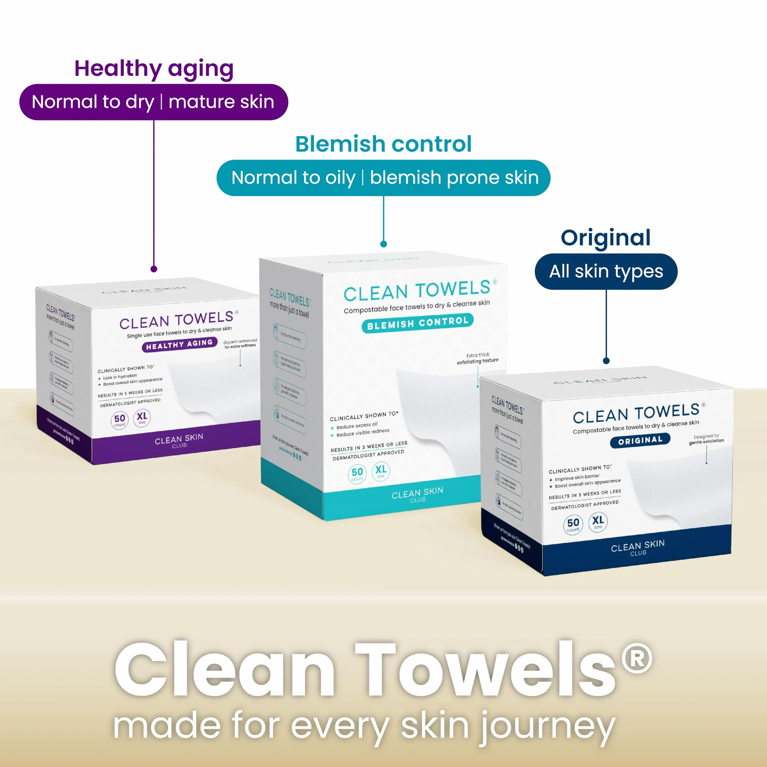 Clean Skin Club Bamboo Viscose Clean Towels XL lingettes visage 100% biosourcées USDA jetables démaquillantes 50 unités