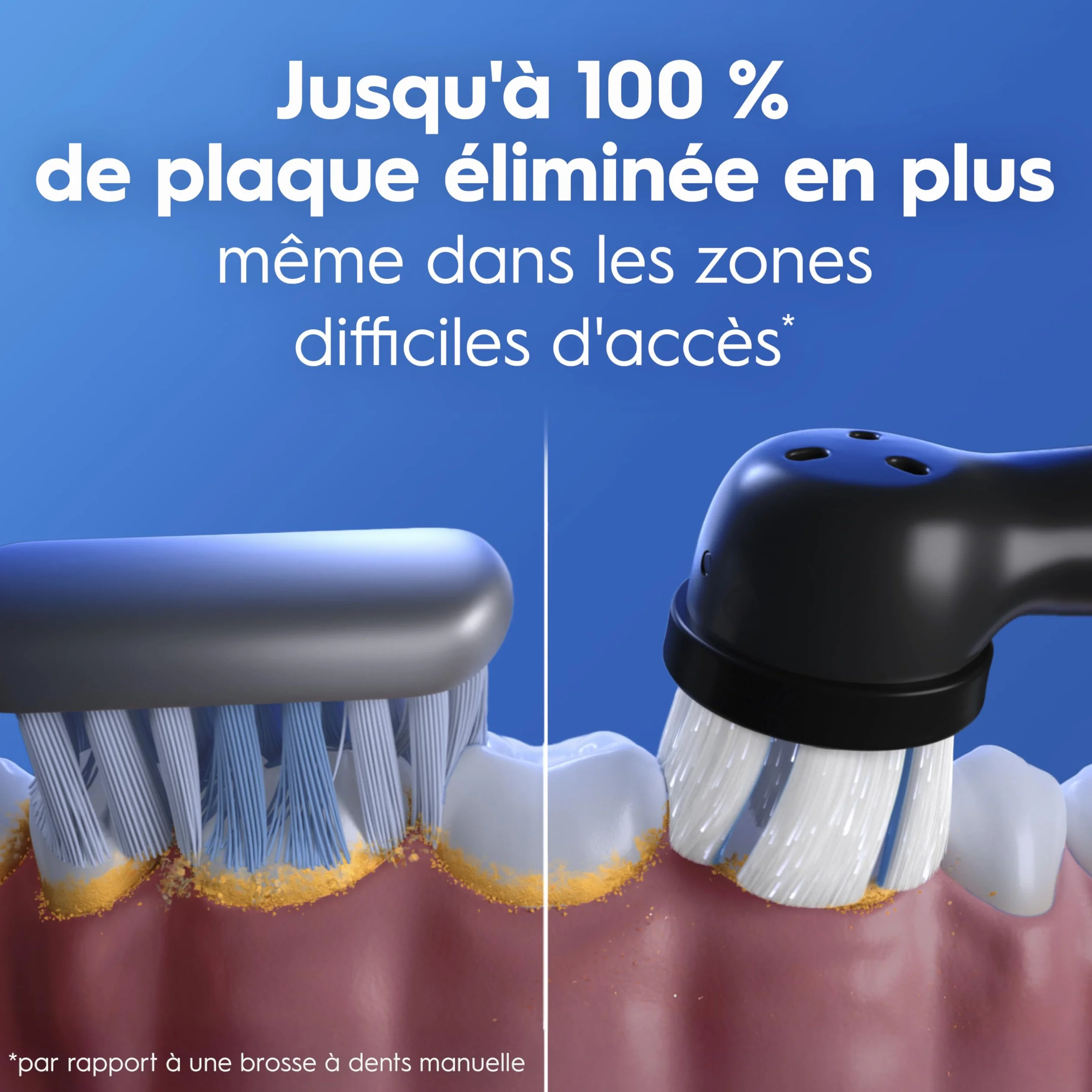 Oral-B Brosse à Dents Electrique iO 2 Noire – 3 Modes de Brossage, Capteur de Pression, Batterie Rechargeable