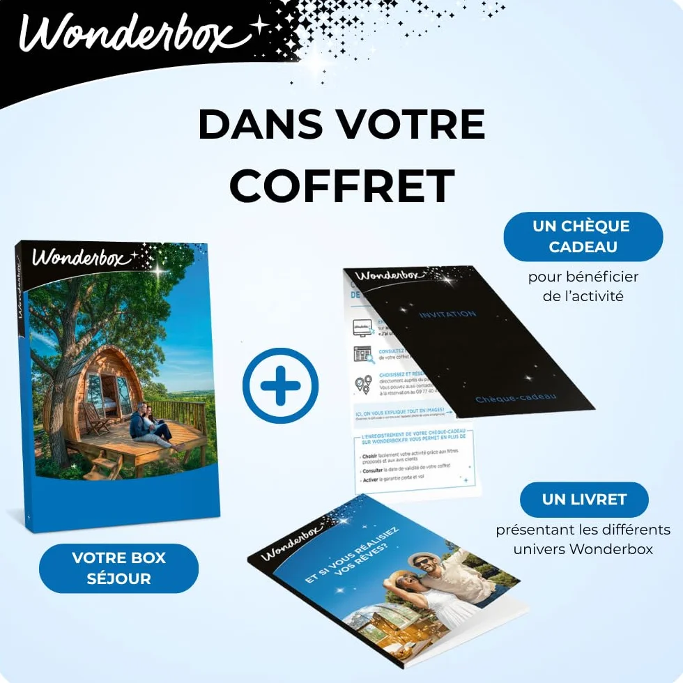 Wonderbox Insolite Week-End Gourmand Coffret Cadeau Séjours