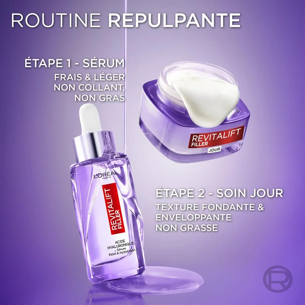 L'Oréal Paris Revitalift Filler Coffret Routine Anti-Âge Anti-Rides Sérum Repulpant Soin Jour Volumisant Acide Hyaluronique