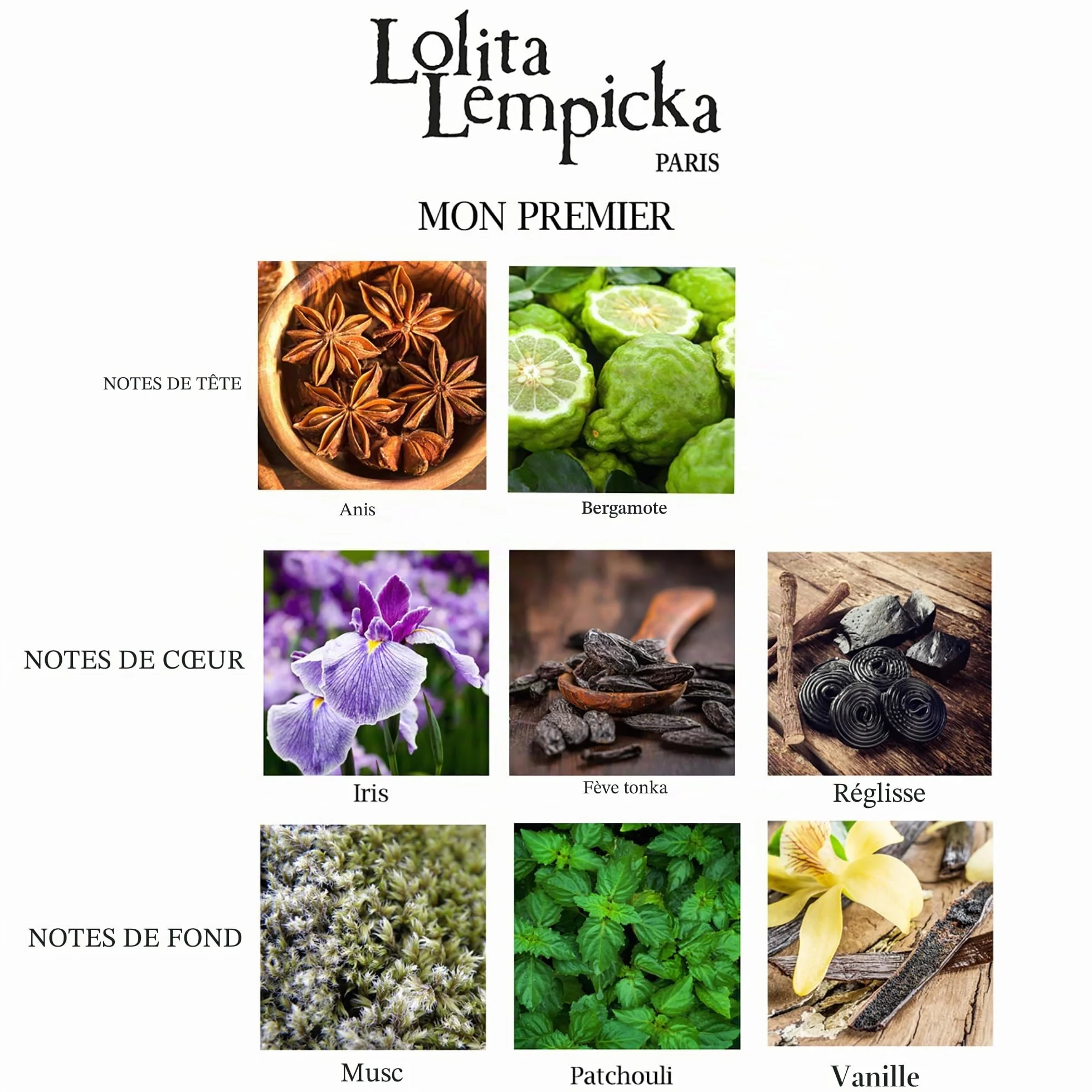 Lolita Lempicka Mon Premier Parfum EDP 30ml