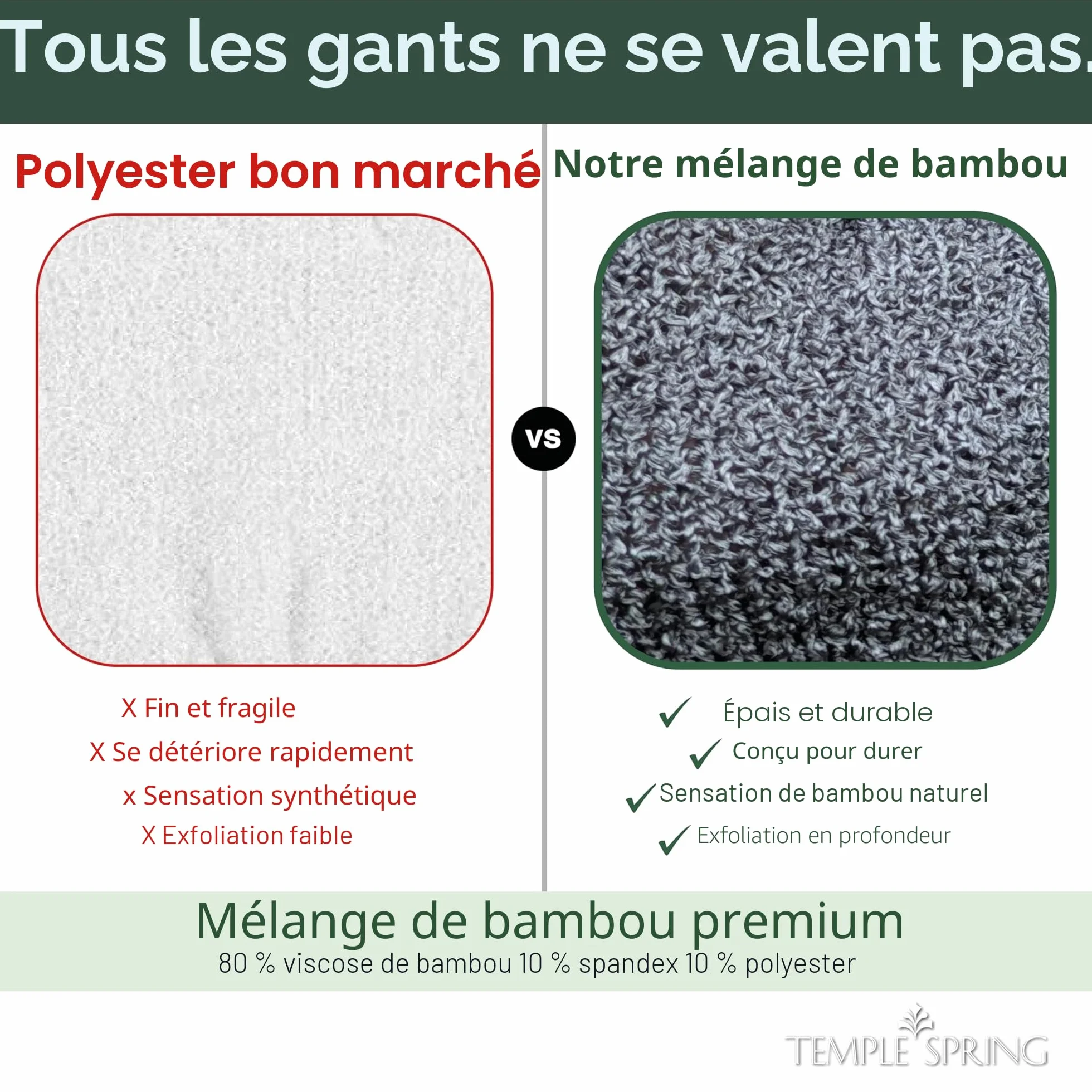 Gant Exfoliant Corps en Bambou, Gommage Corps, Loofah Éponge Douche, Vert Sauge
