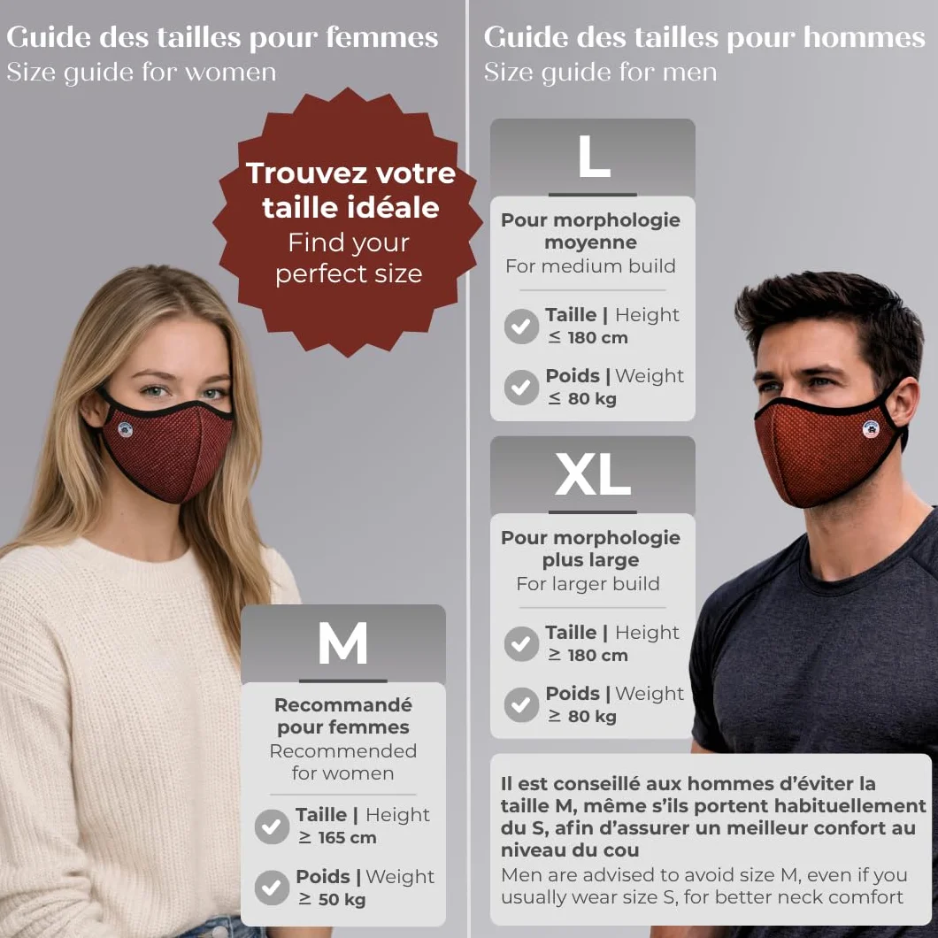 FROGMASK Masque de protection anti-pollution vélo FFP2 réutilisable lavable Fabriqué en France