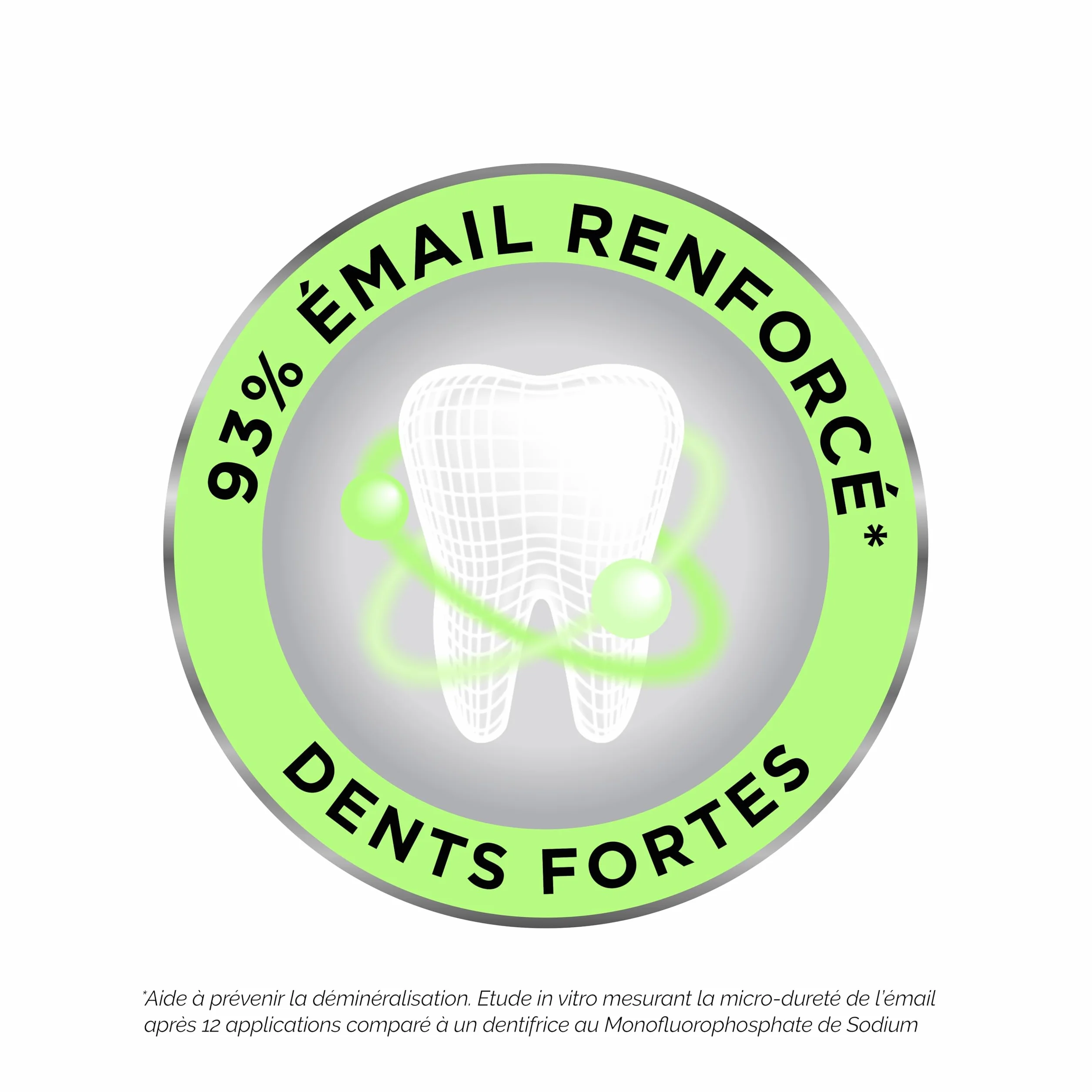 Dentifrice Anti-Caries Bi-fluoré 145mg Menthe, Email Renforcé, Haleine Fraîche (Lot de 3x 75ml)