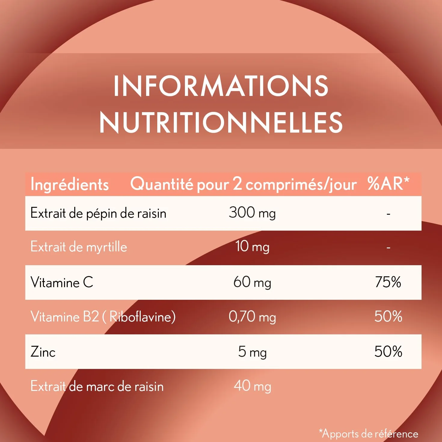 Oenobiol Derma Expert Contour des Yeux Complément Alimentaire 60 Comprimés