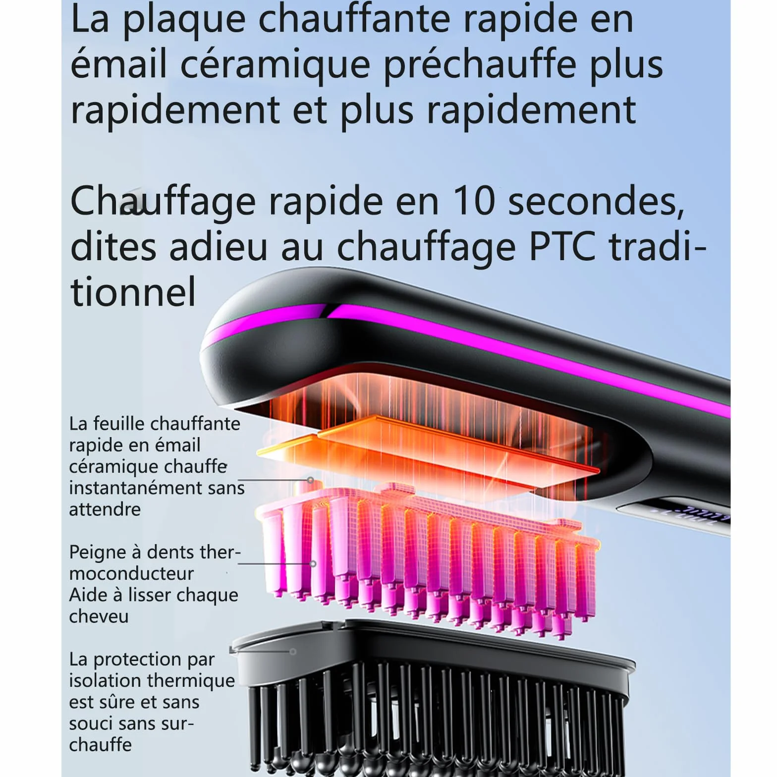 Brosse Chauffante Cheveux Court,Lissante Rechargeable Portable, Un Volume Coiffe en 2 Minutes,Brosse Coiffante Portable Et Rechargeable Pour Voyage Et Usage Quotidien (1*C)