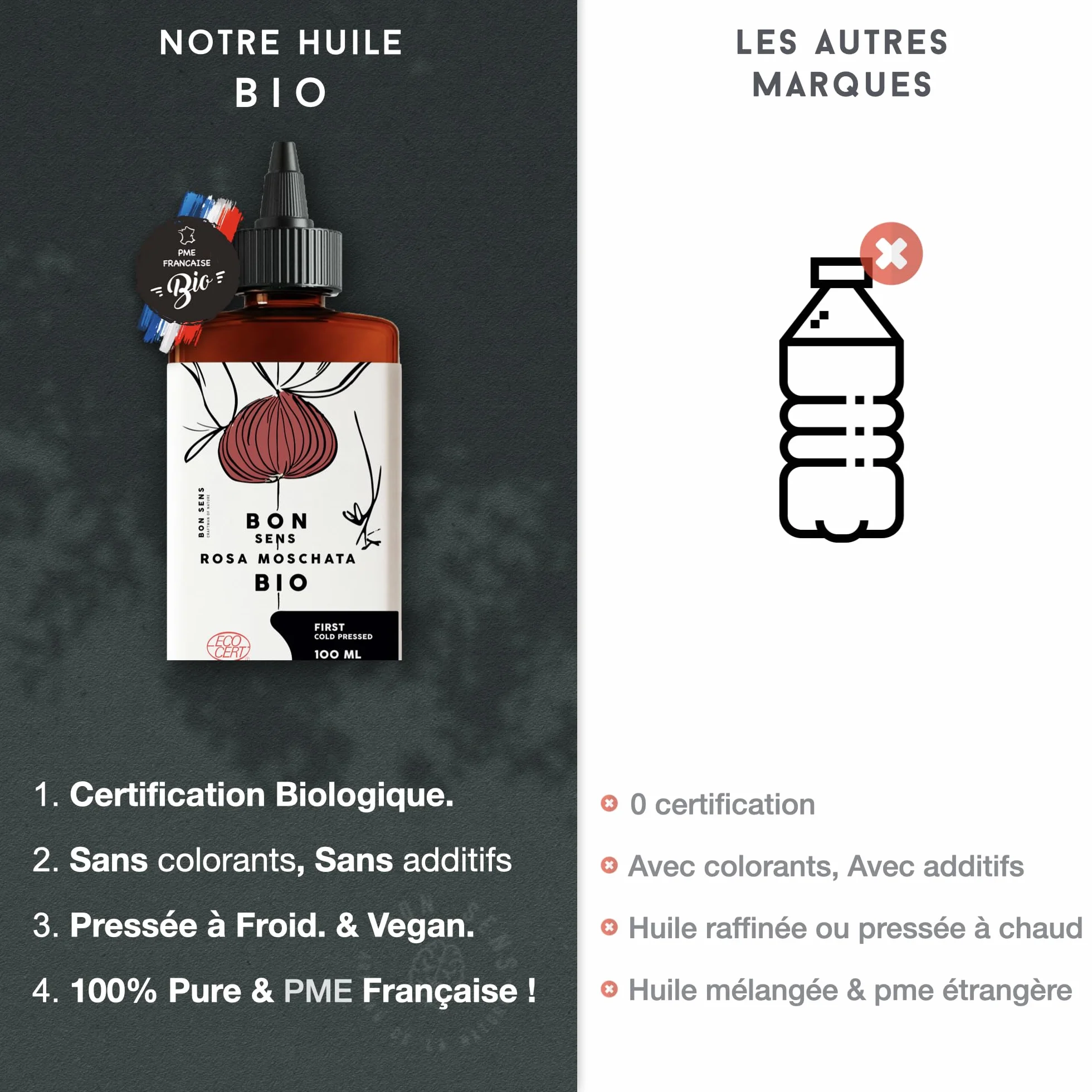 Huile de Rose Musquée Bio 100% Pure Anti-âge Visage 100ml Riche en Vitamine C Omégas 3 Vitamines E A