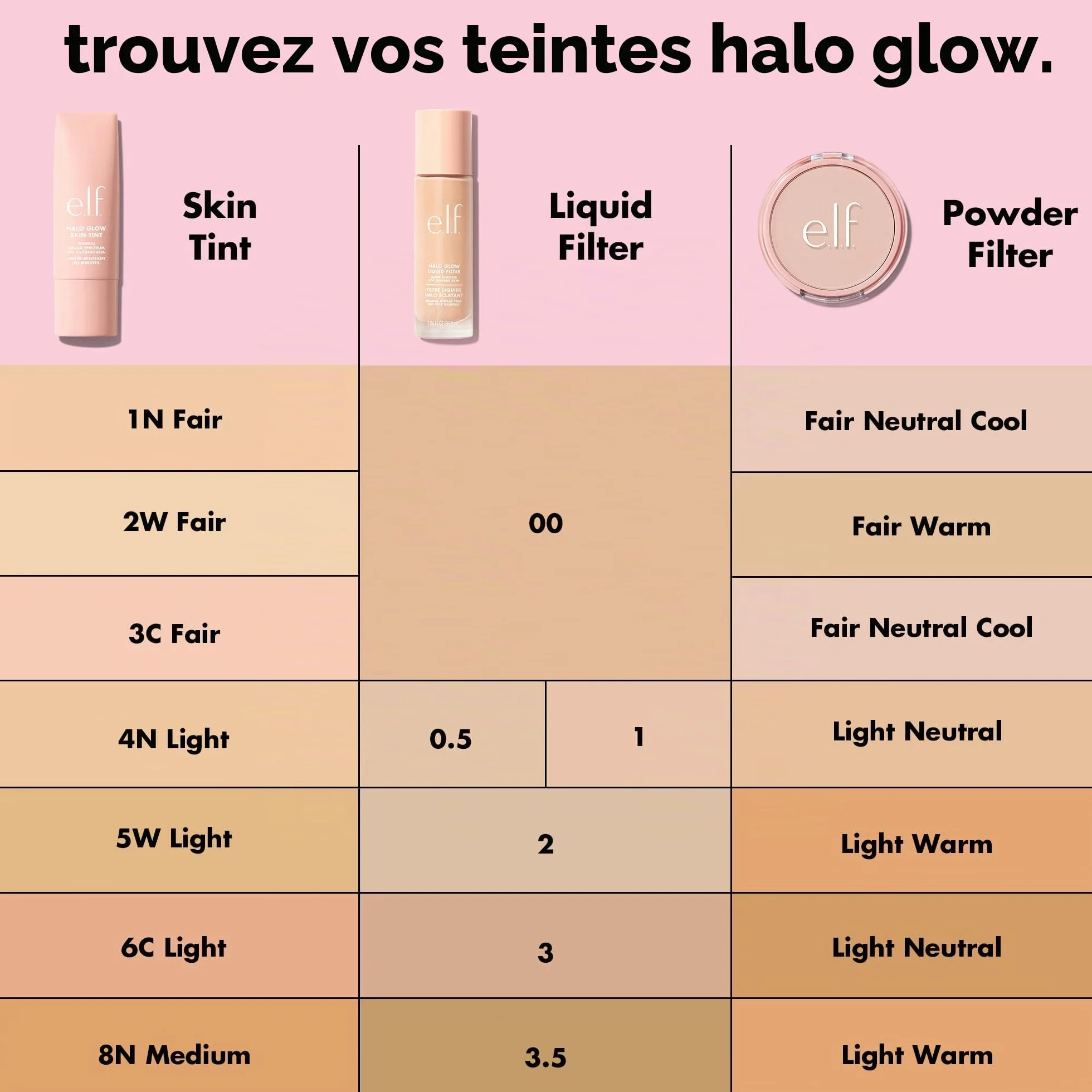 e.l.f. Halo Glow Filtre liquide halo éclatant booster d'éclat acide hyaluronique 3 Light Medium