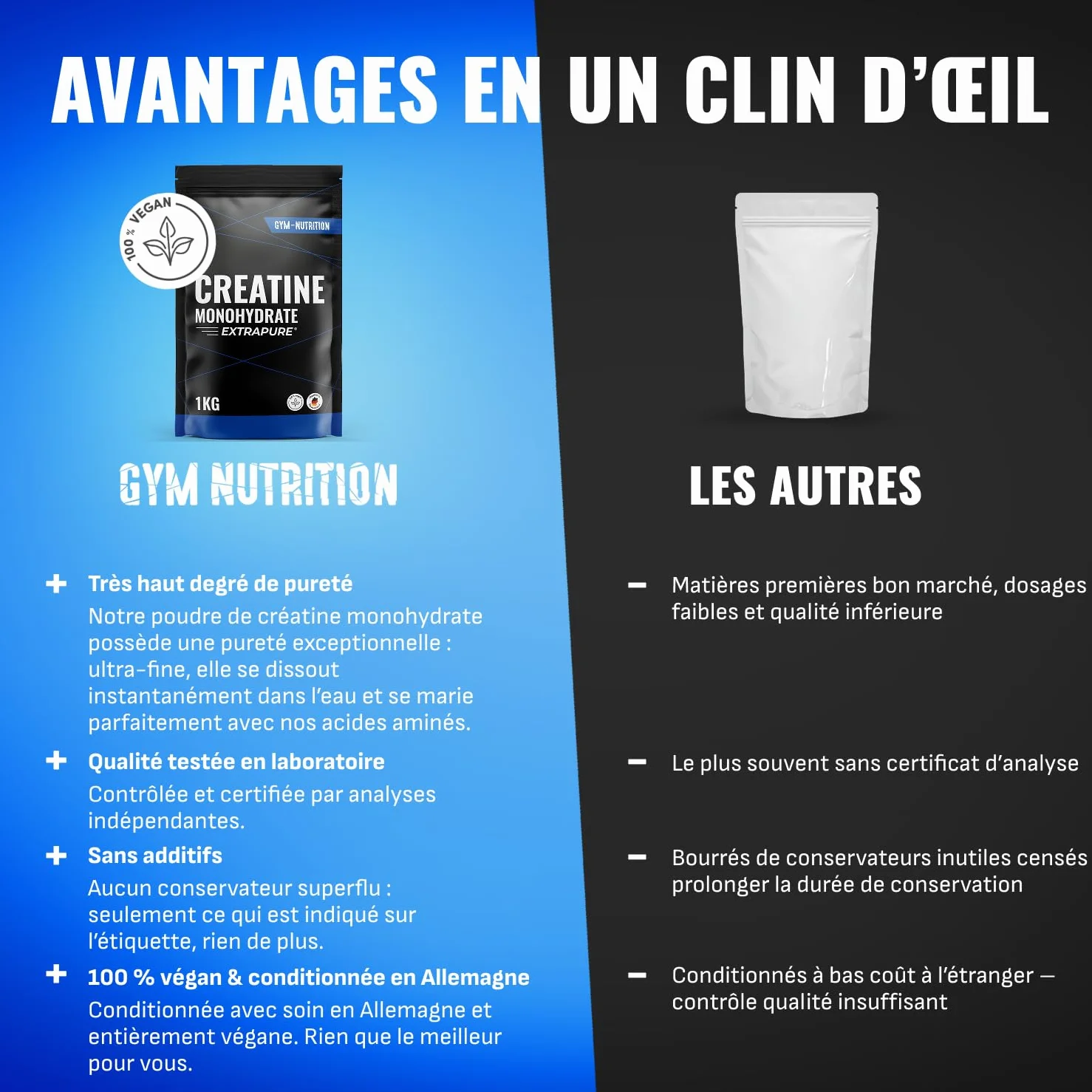 Creatine Monohydrate Poudre 1kg EXTRAPURE® Vegan Produit en Allemagne