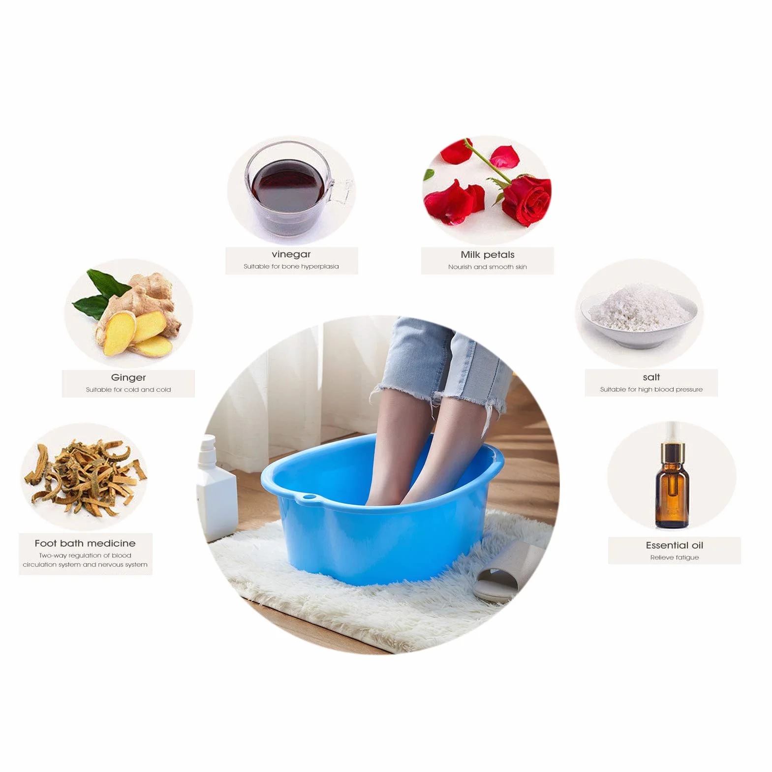 Bassin de Bain de Pieds, Spa d'eau et Massage des Pieds, pour Pédicures Tremper Les Pieds Détox et Massage, éPais et Robuste Bassine Pied Parfait Pour Tremper Les Pieds (Blue)