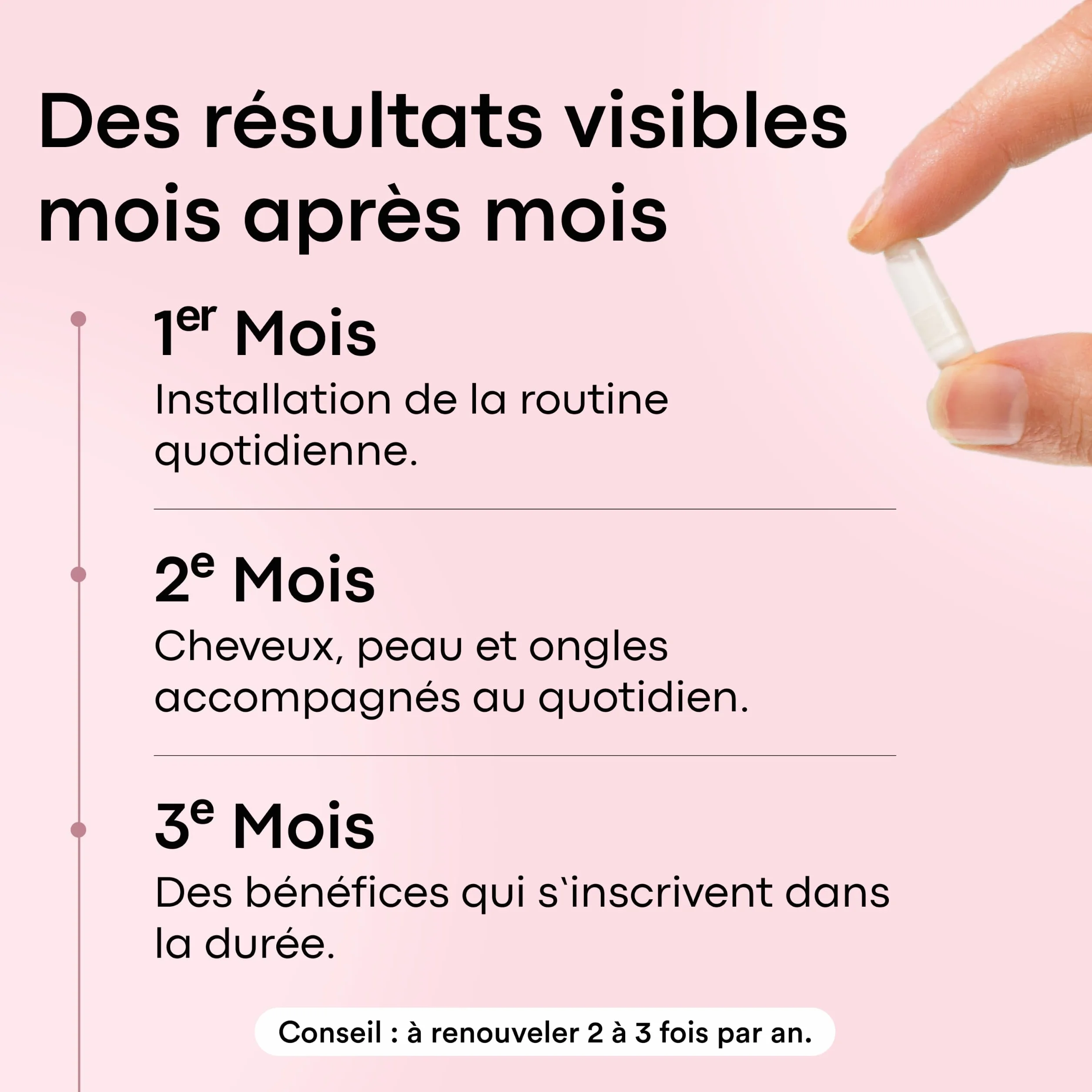 Biotine 450 µg avec Sélénium et Zinc - Cheveux, Ongles & Peau - 60 Gélules - Complément Alimentaire Vitamine B8 - Essentials by Novoma