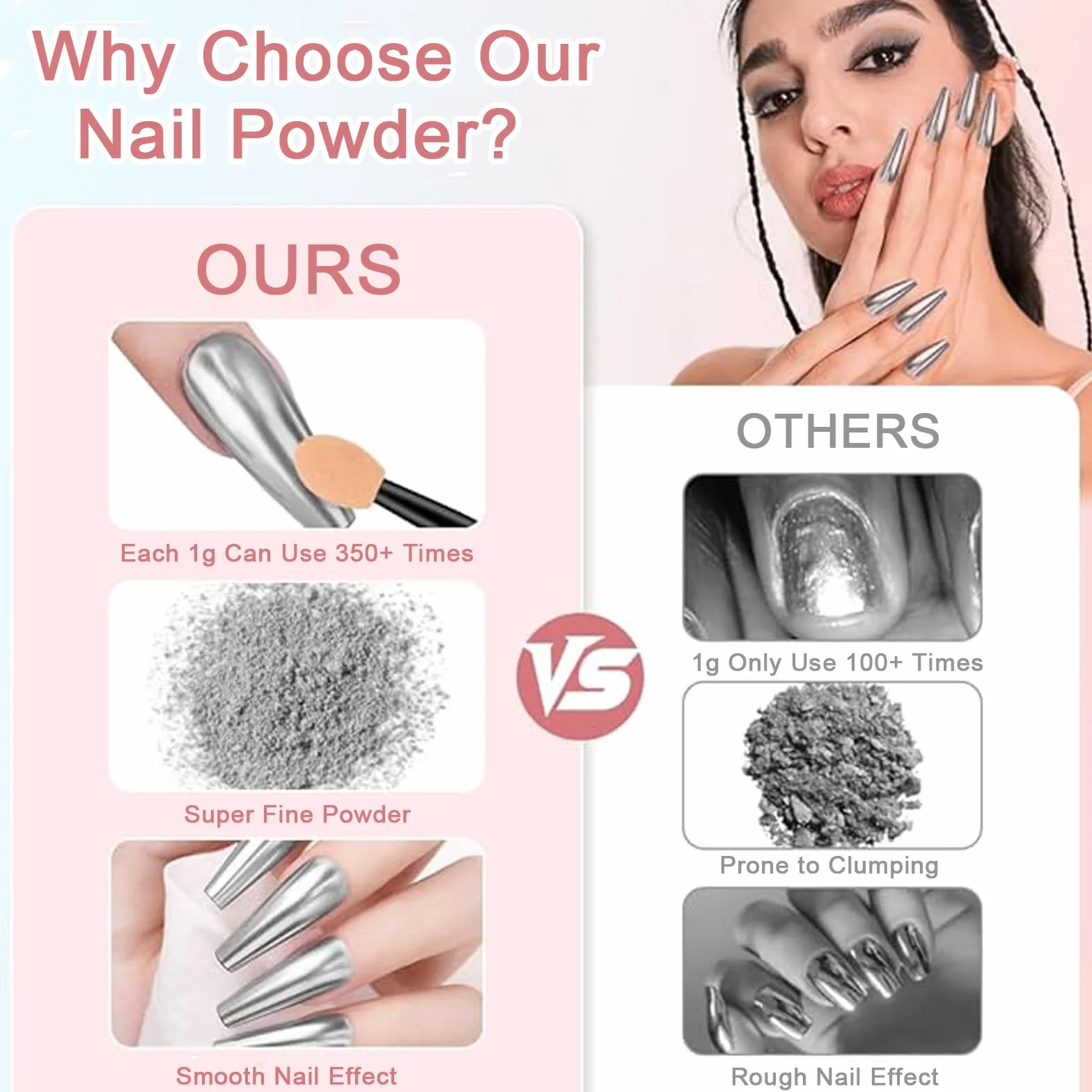 Poudre Chrome Ongle 8 Couleurs, Poudre Nacrée Effet Perle Holographic Nail Art Miroir Pigment DIY Design Chromé