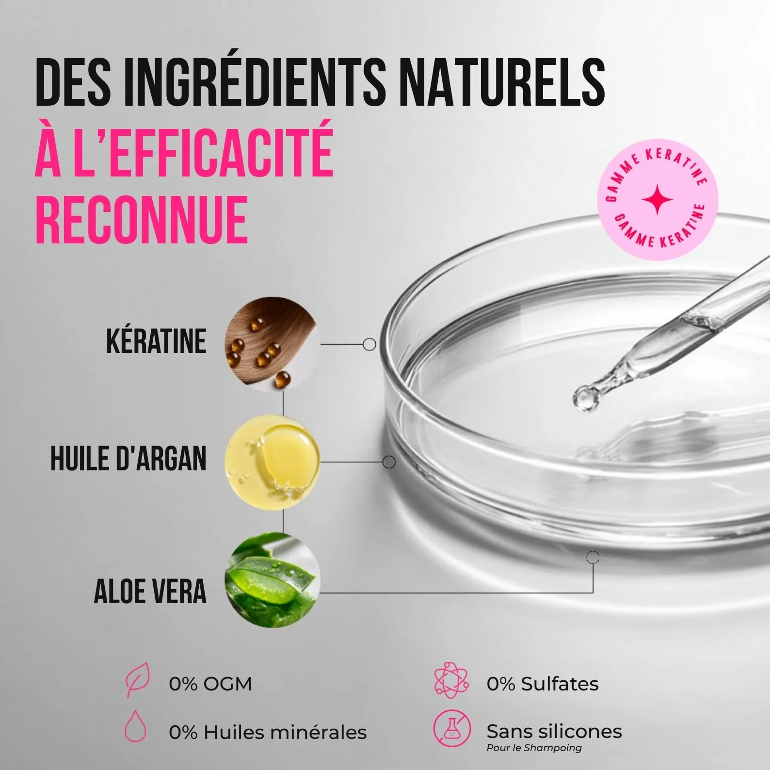 Kerargan - Duo Ultra Réparateur Shampoing & Après-shampoing à la Kératine pour Cheveux Abîmés et Stressés - Fortifie, Lisse & Protège - Sans Sulfate, OGM, Silicone - 2x250ml