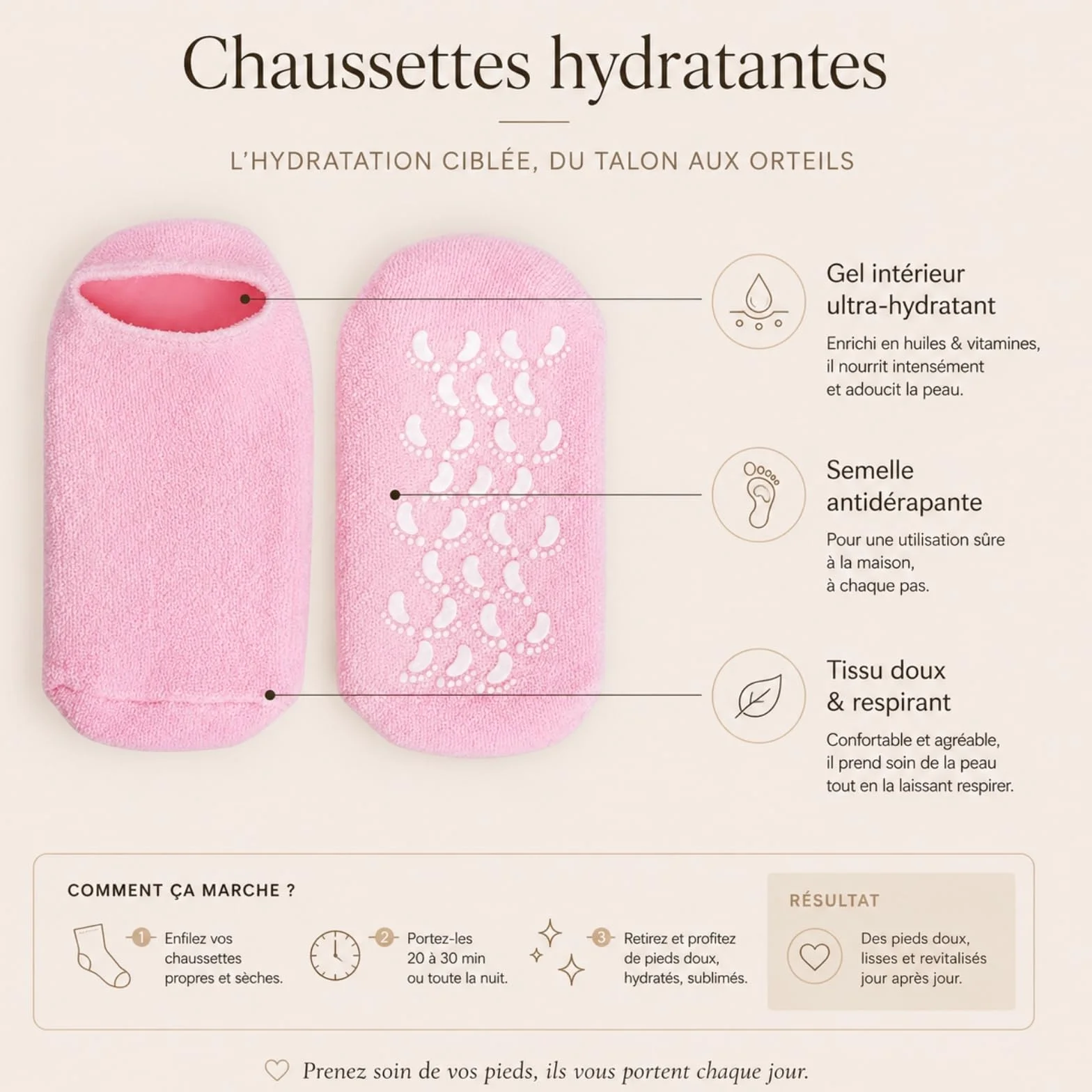 Sun & Sia Paire de Chaussettes Hydratantes Réutilisables Rose Gel Huiles Jojoba Olive Vitamine E Lavande