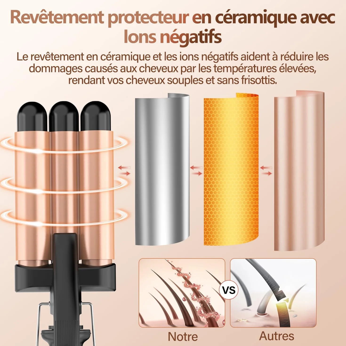 Boucleur 3 Tete Fer a Boucler- 22mm Boucleur a Cheveux en Céramique Fer à Friser 2 Températures, Fer a Onduler Chauffage Rapide pour Cheveux Longs, Courts