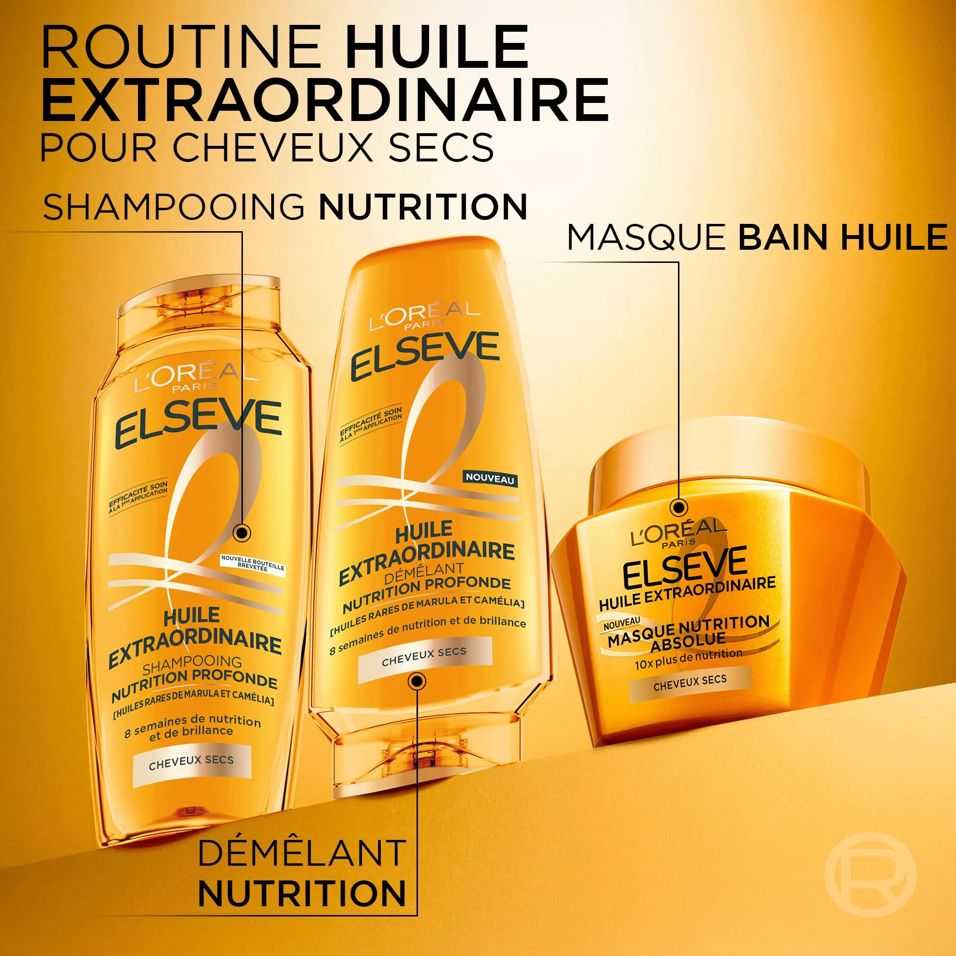 L'Oréal Paris Elseve Huile Extraordinaire Masque Nutrition Absolue 290 ml Soin Cheveux Secs