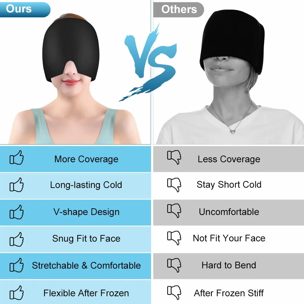 ACWOO Bonnet Migraine Relief Cap Gel Réutilisable Masque Migraine Céphalées Chapeau Soulagement Maux De Tête Tensions