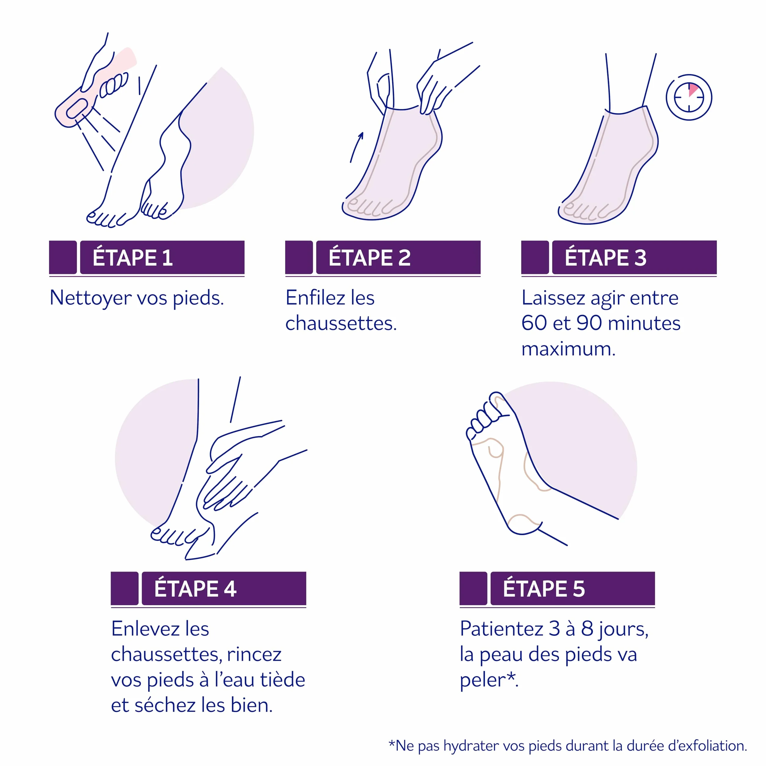 MERCUROCHROME Masque Exfoliant Pedi-Peeling Pieds Élimination Callosités 1 Paire