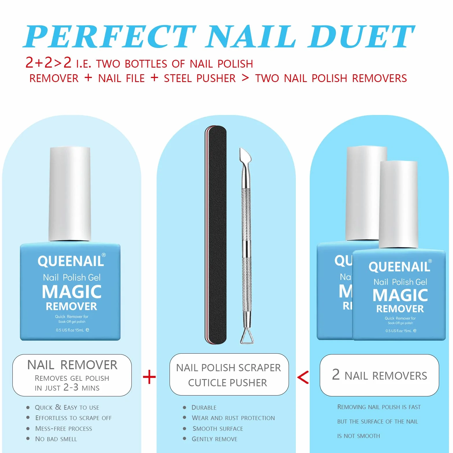 Dissolvant Vernis Semi Permanent 15ml 2 Pièces, Gel Nail Polish Remover avec Lime à Ongles et Pousse-cuticules