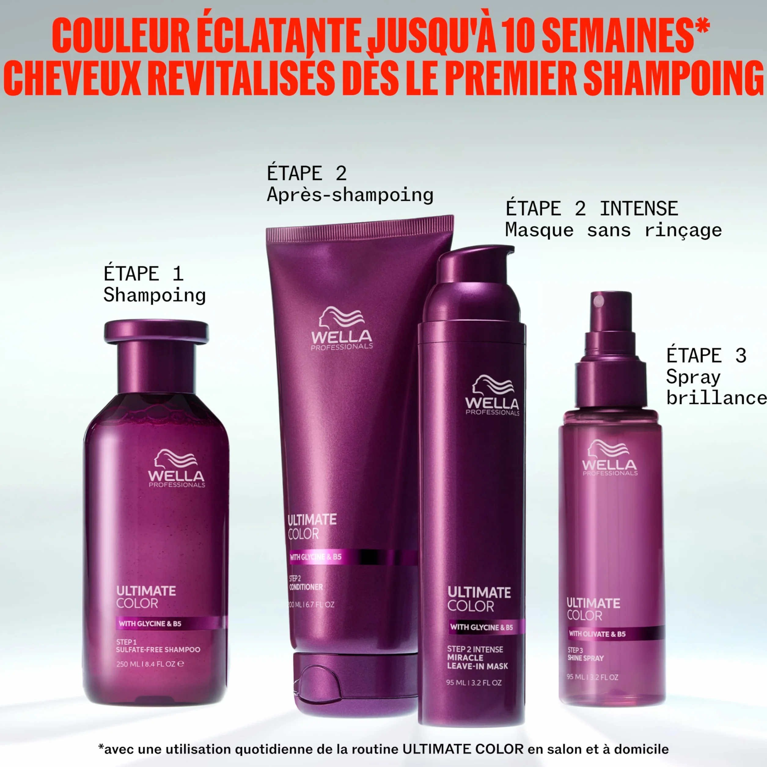 Wella Professionals ULTIMATE COLOR Masque Étape 2 intense 95 ml masque cheveux hydratant sans rinçage pour cheveux colorés