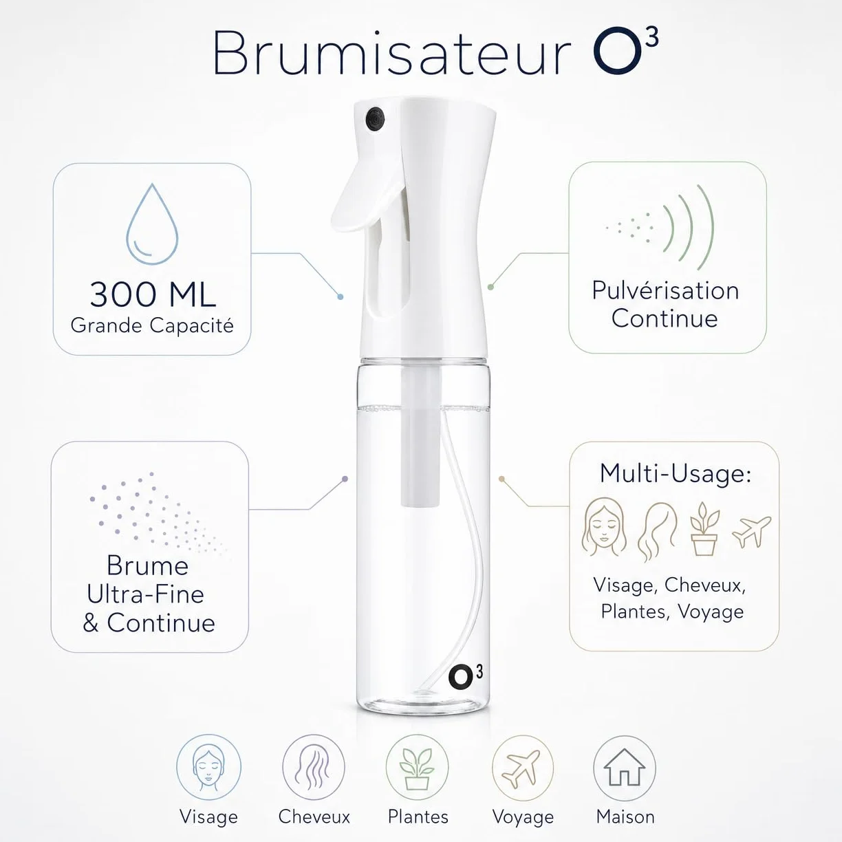 Brumisateur d'Eau Rechargeable 300ML Vaporisateur Cheveux Visage Vaporisateur Eau Visage Coiffure Flacon Pulvérisateur Écologique Brume Ultra Fine Anti-Gouttes