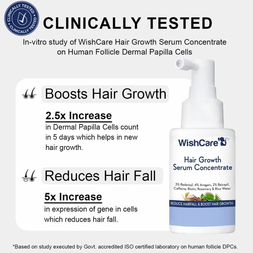 Sérum de croissance des cheveux WishCare avec romarin, Redensyl, Anagain, Baicapil, caféine, biotine