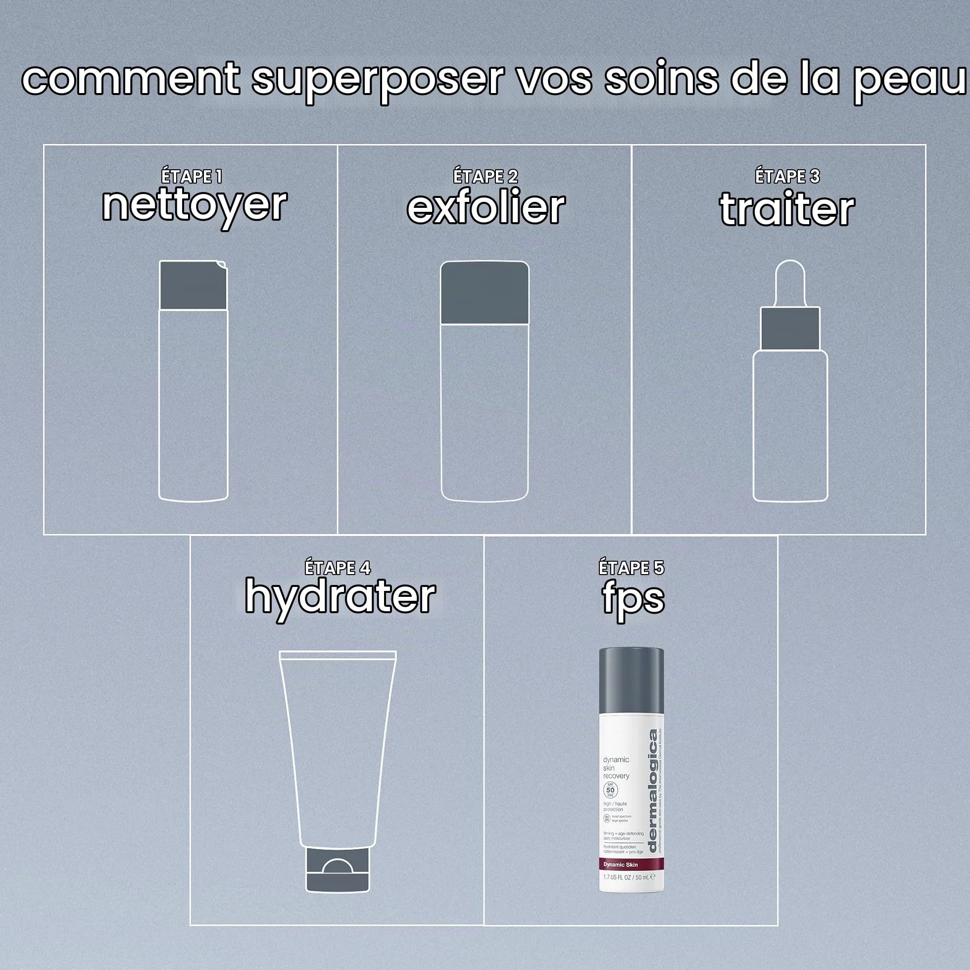 Dermalogica Dynamic Skin Recovery Soin Hydratant SPF50 65ml Lot | Soin hydratant quotidien SPF50 qui hydrate, raffermit et aide à protéger des signes visibles de l'âge.