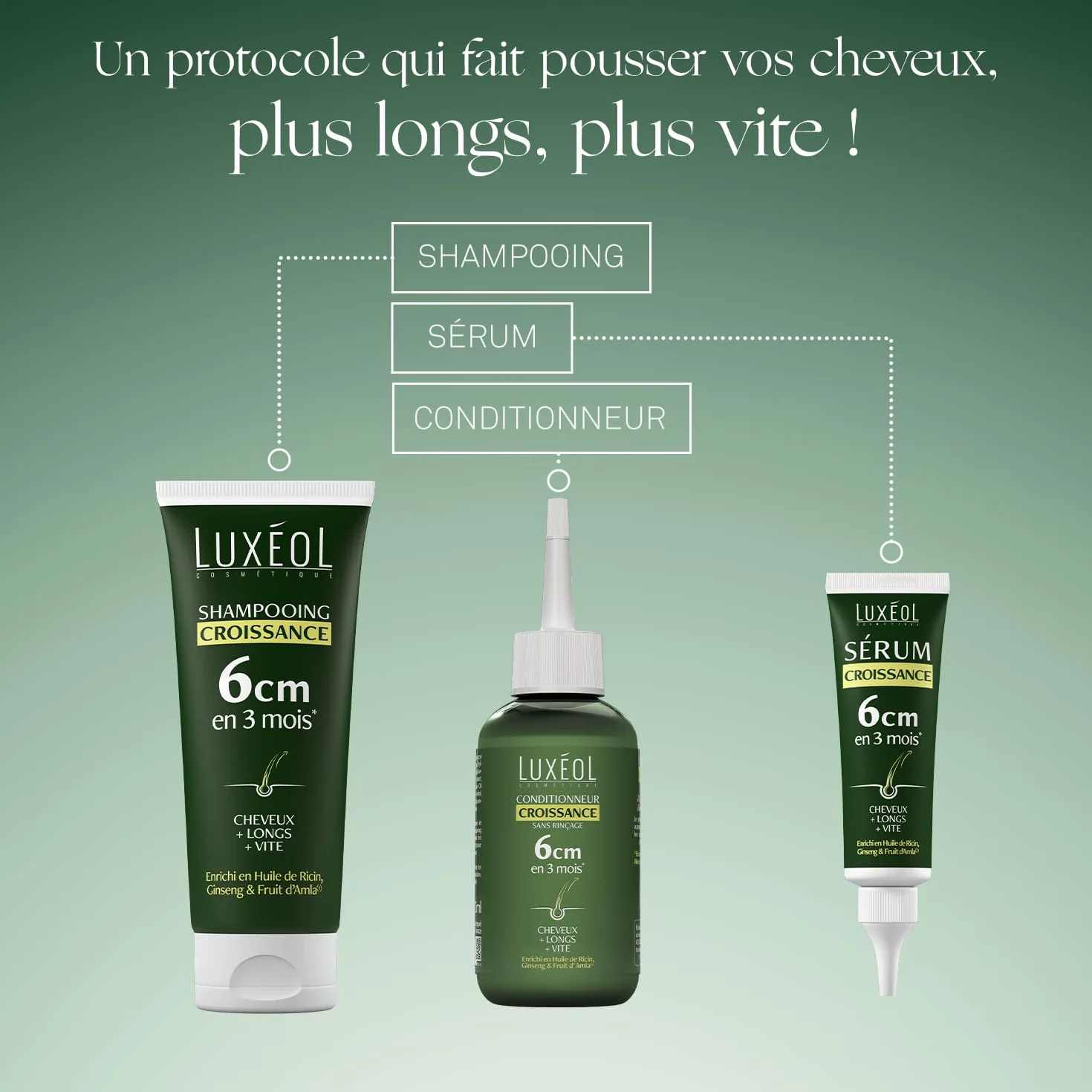LUXÉOL Shampoing Croissance Pousse 6cm 3 Mois Cheveux Longs Vite Huile Ricin Amla Ginseng 200 ml