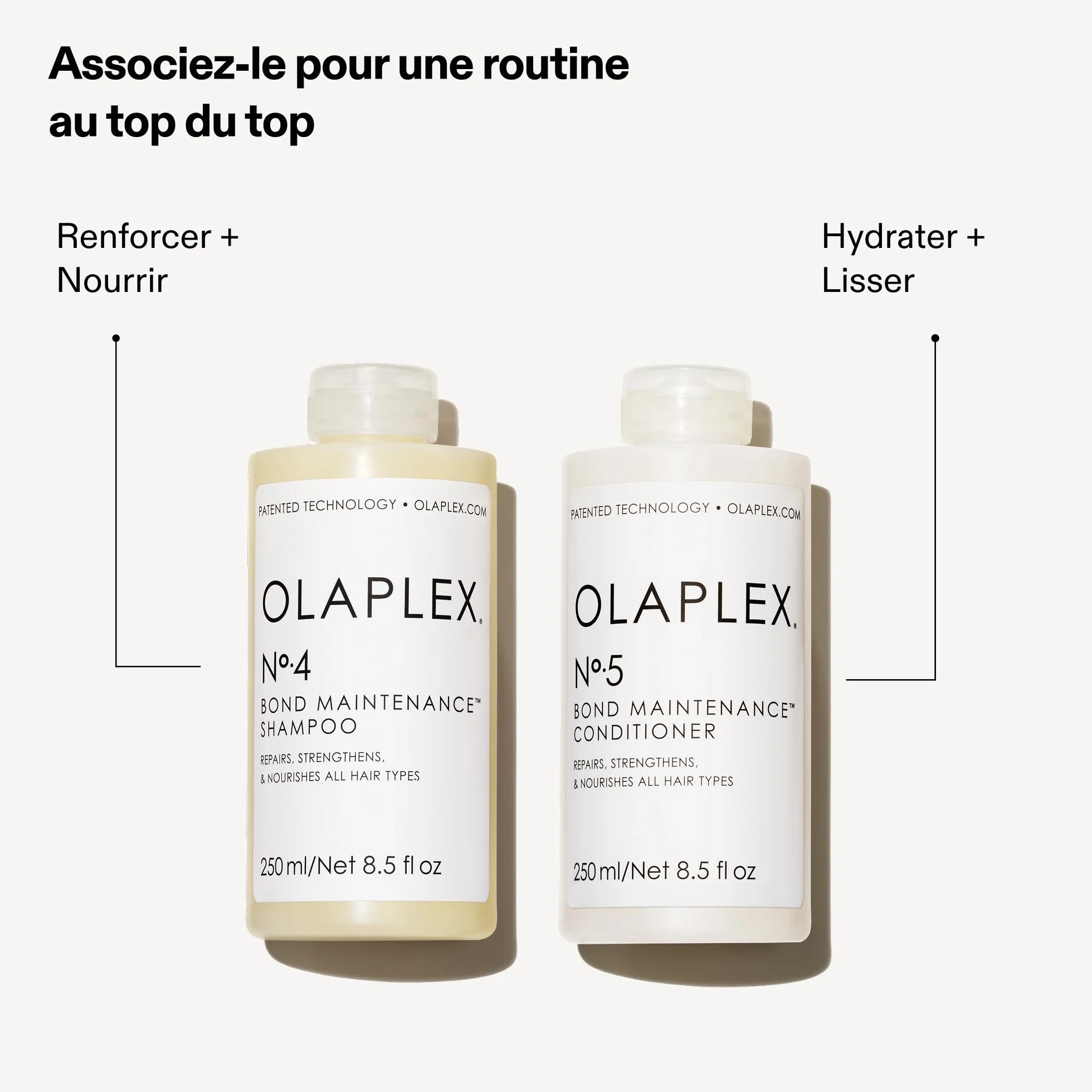 Olaplex No 4 Shampoing Réparateur Renforçant Sans Sulfate 250ml