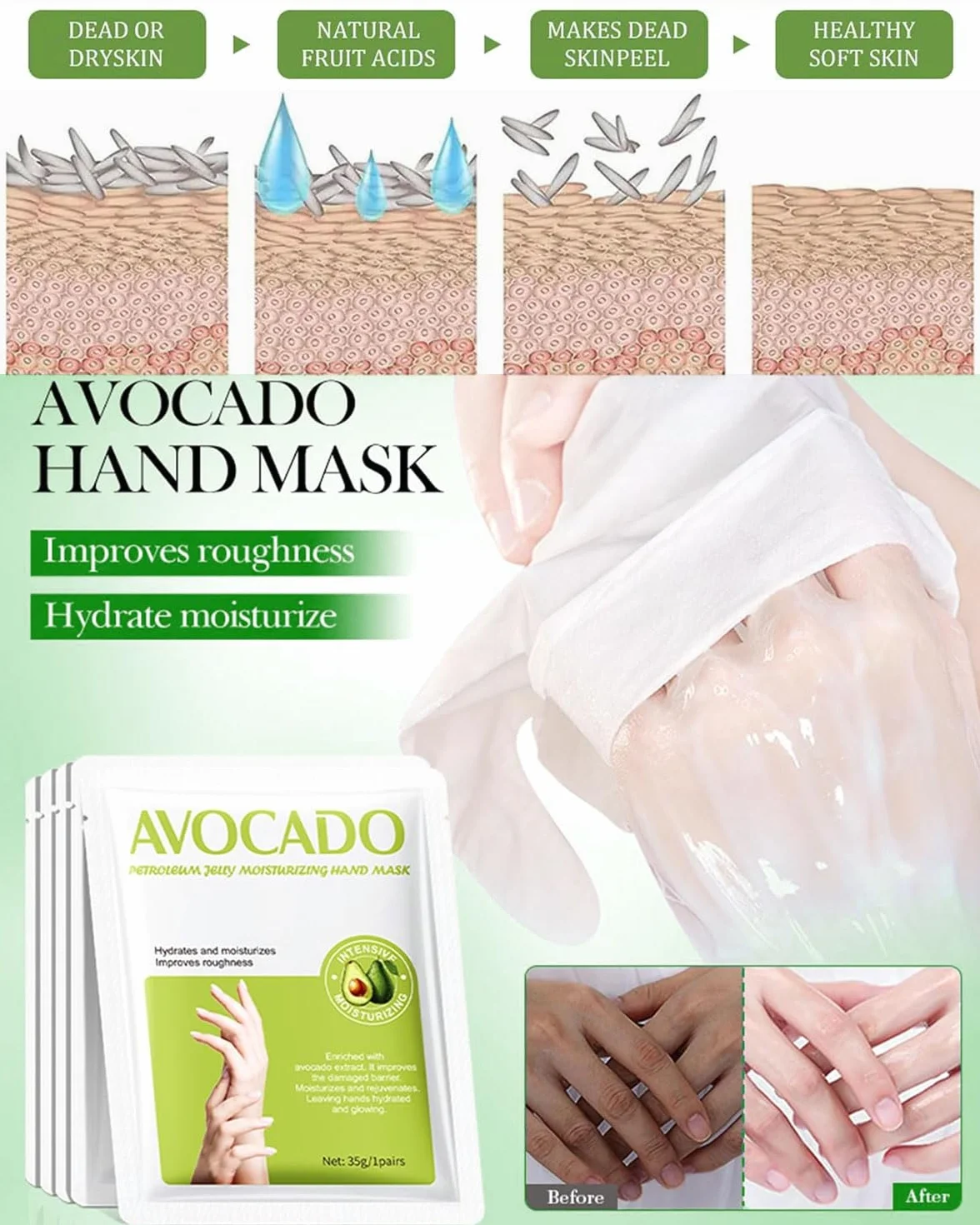 Masque nourrissant régénérant anti-âge mains et pieds secs Avocat