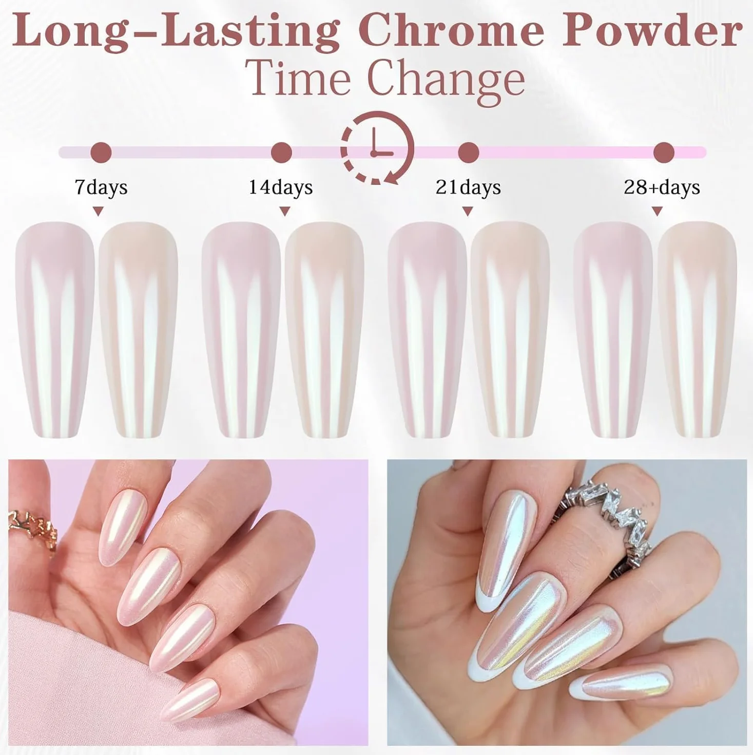 Poudre Chrome Ongle Blanc - 6 Boîtes Aurora Schimmer Poudre Ongle Effet Perle, Pigment Paillettes pour Nail Art
