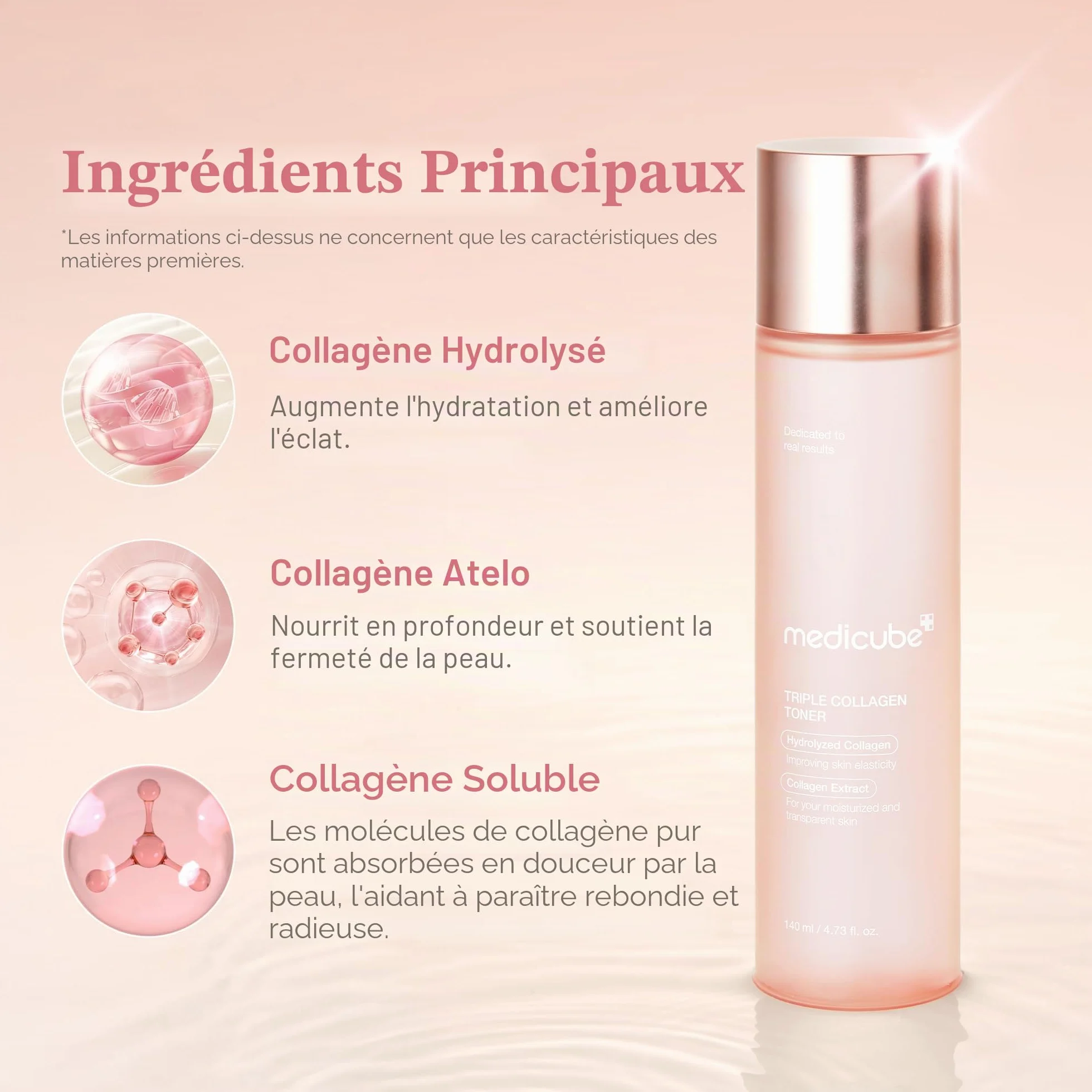 Medicube Tonique au Triple Collagène Hydrolysé Hydratation Profonde Peau Lisse 140ml