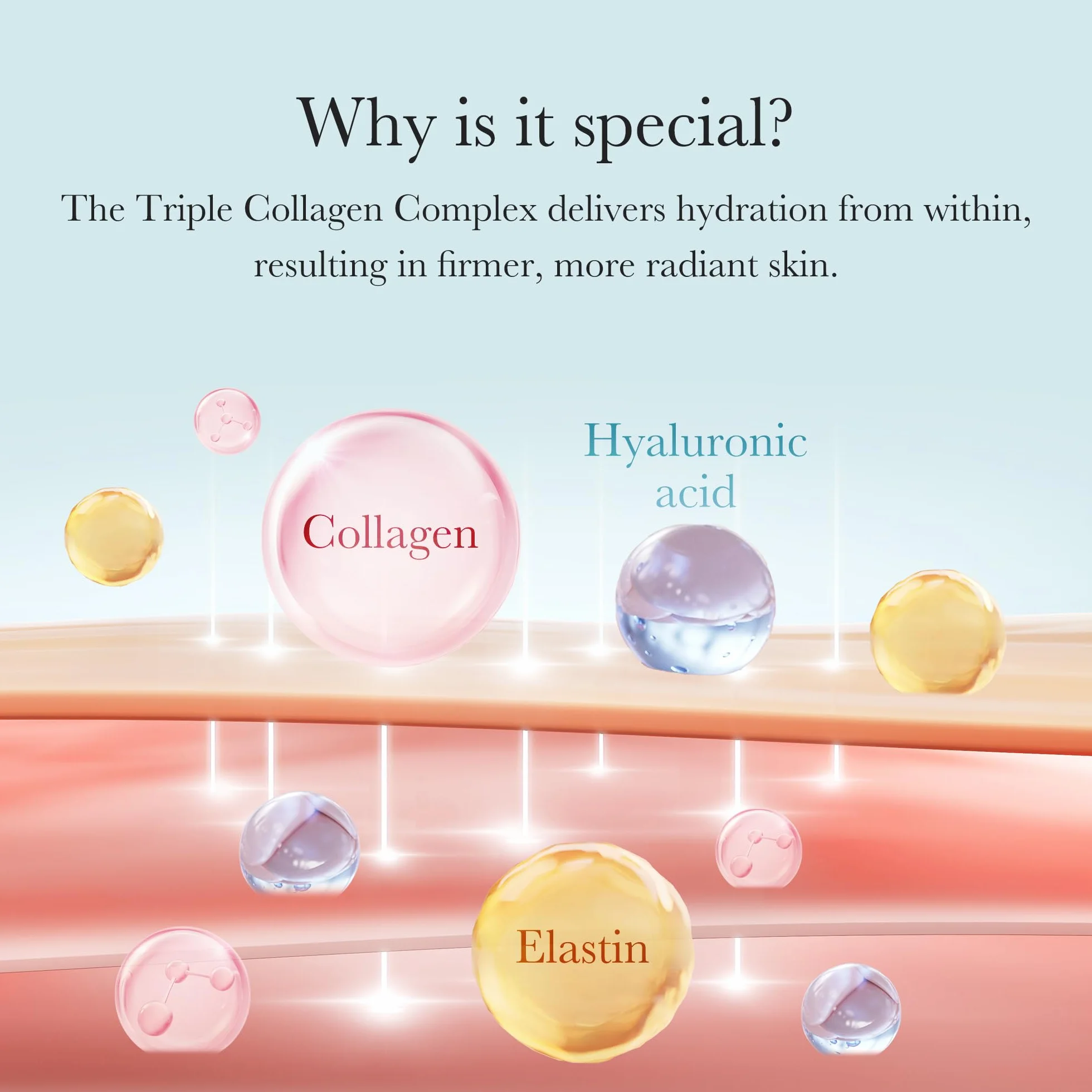 Medicube Triple Collagene Acide Hyaluronique Crème Anti Ride Visage 50 ml
