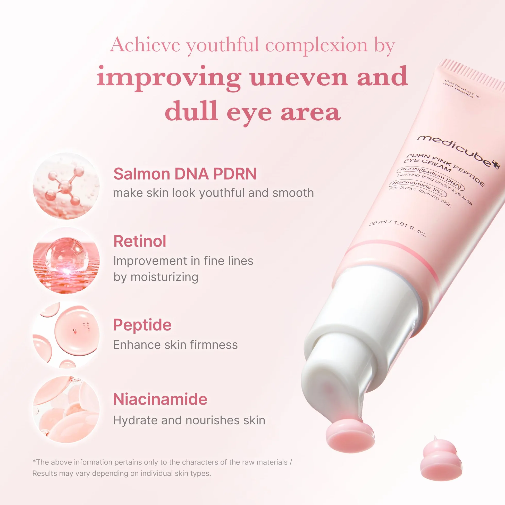 Medicube Salmon DNA PDRN Pink Peptide Eye Serum 1.01 fl.oz – Sérum yeux Niacinamide Rétinol pur – Rides fines teint irrégulier