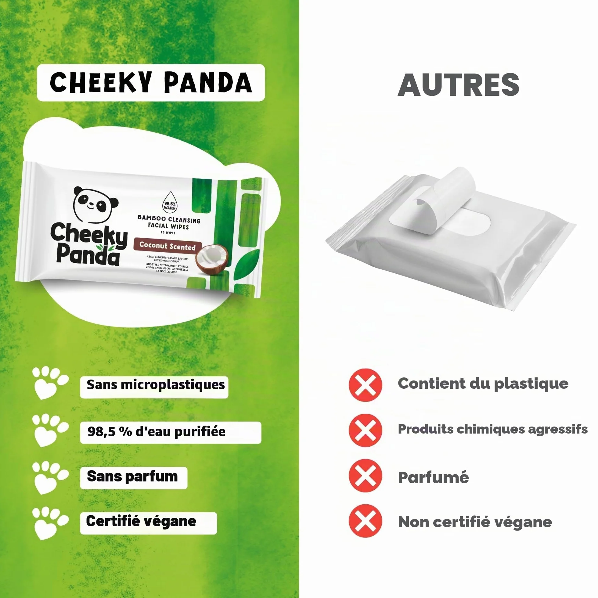 The Cheeky Panda Lingettes Démaquillantes 25 Lingettes Parfum Noix de Coco 100% Bambou