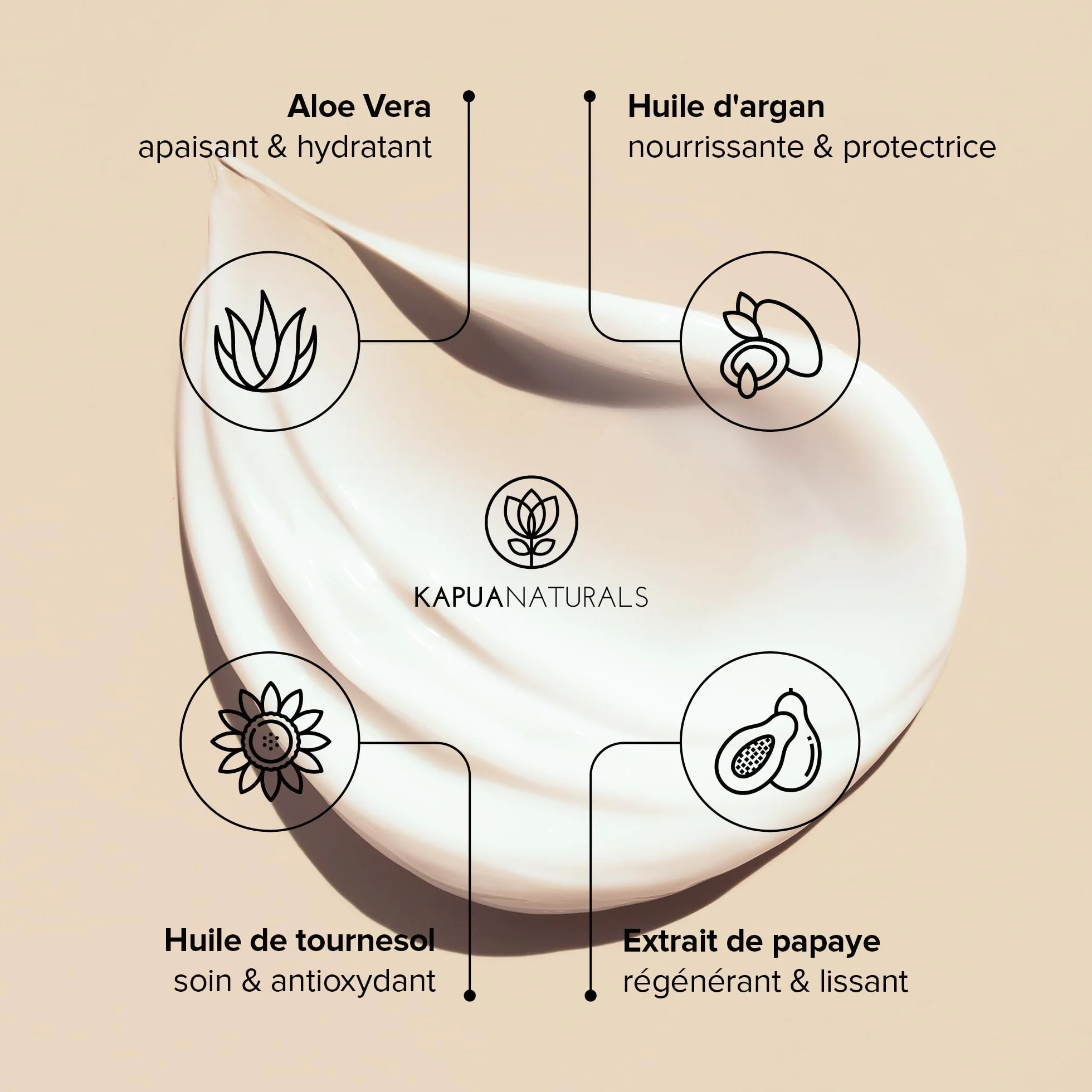 Crème pour les yeux BIO 50 ml Acide hyaluronique anti-rides anti-cernes soin régénérant