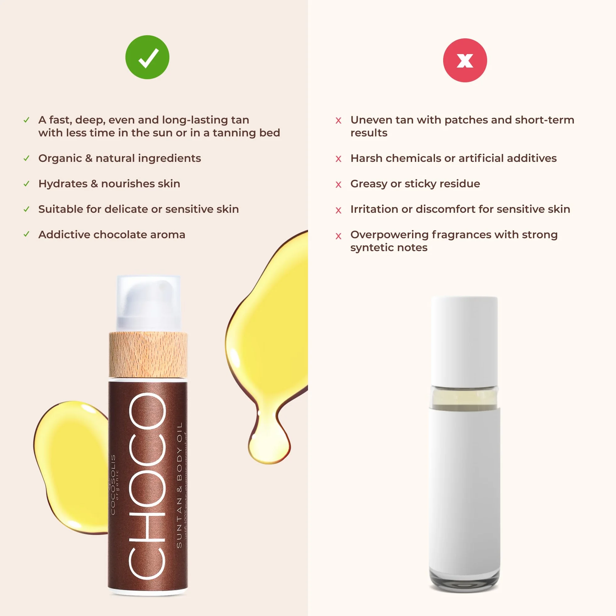 COCOSOLIS CHOCO Accélérateur de bronzage Huile bronzante pour Banc Solaire Naturel et Biologique